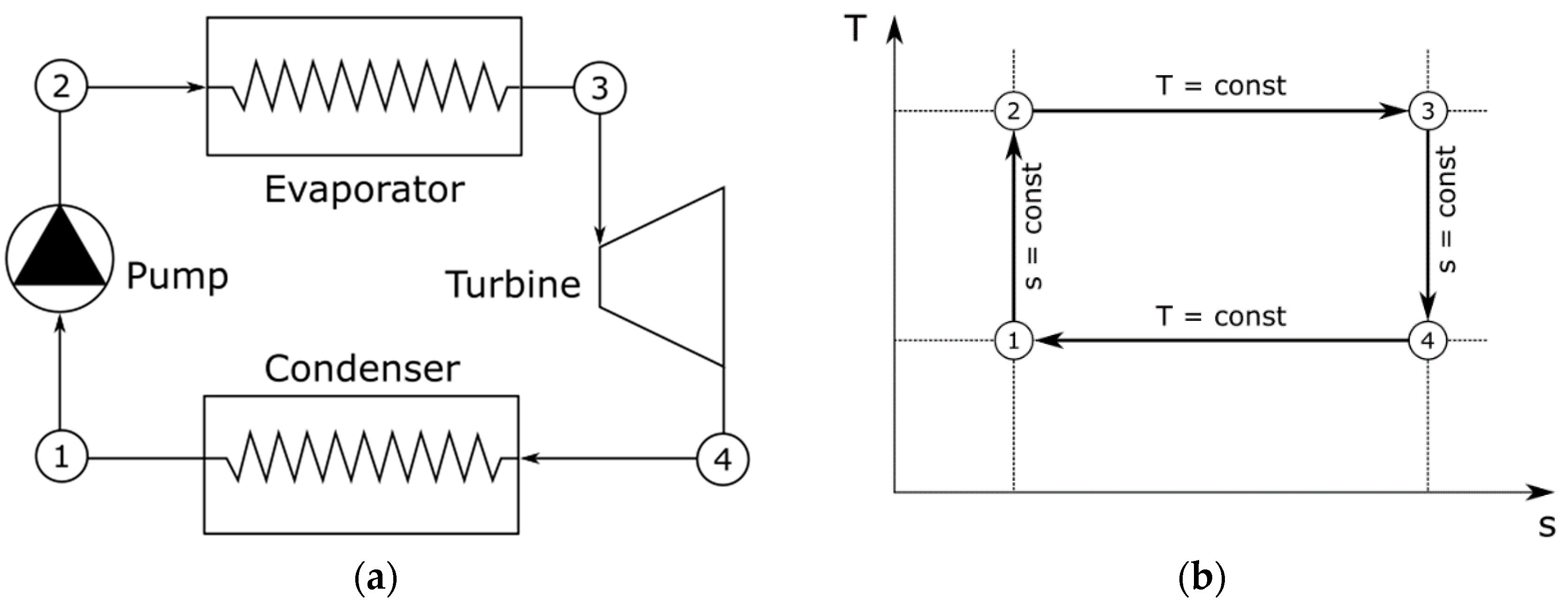 Energies 15 08982 g003 Energies 15 08982 g003