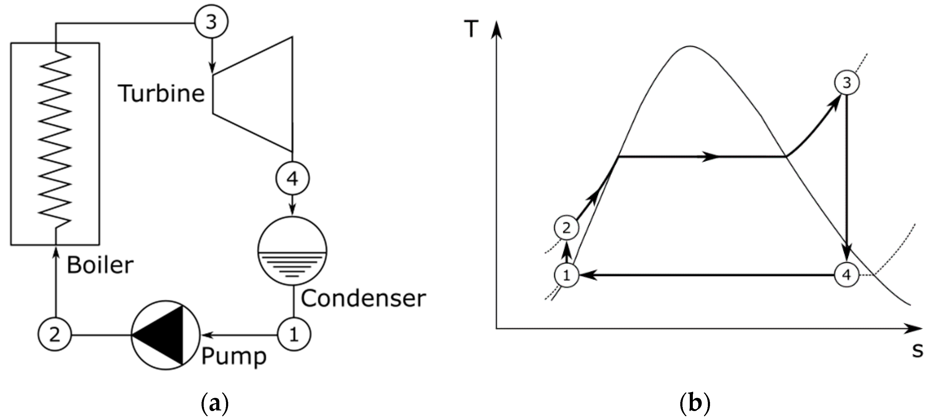 Energies 15 08982 g013 Energies 15 08982 g013