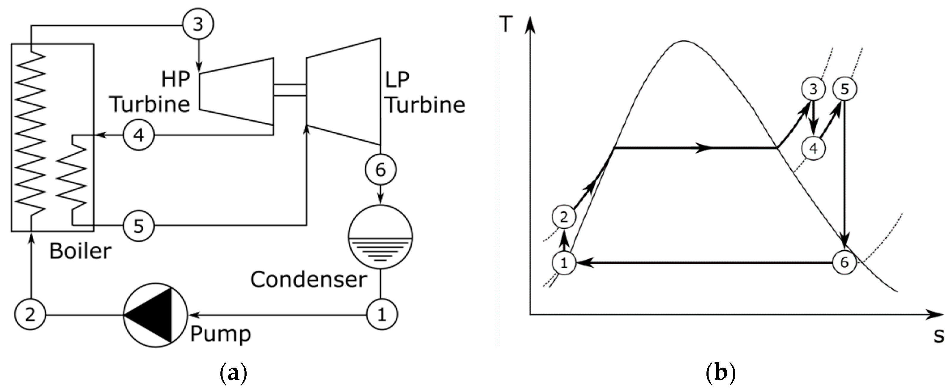 Energies 15 08982 g014 Energies 15 08982 g014