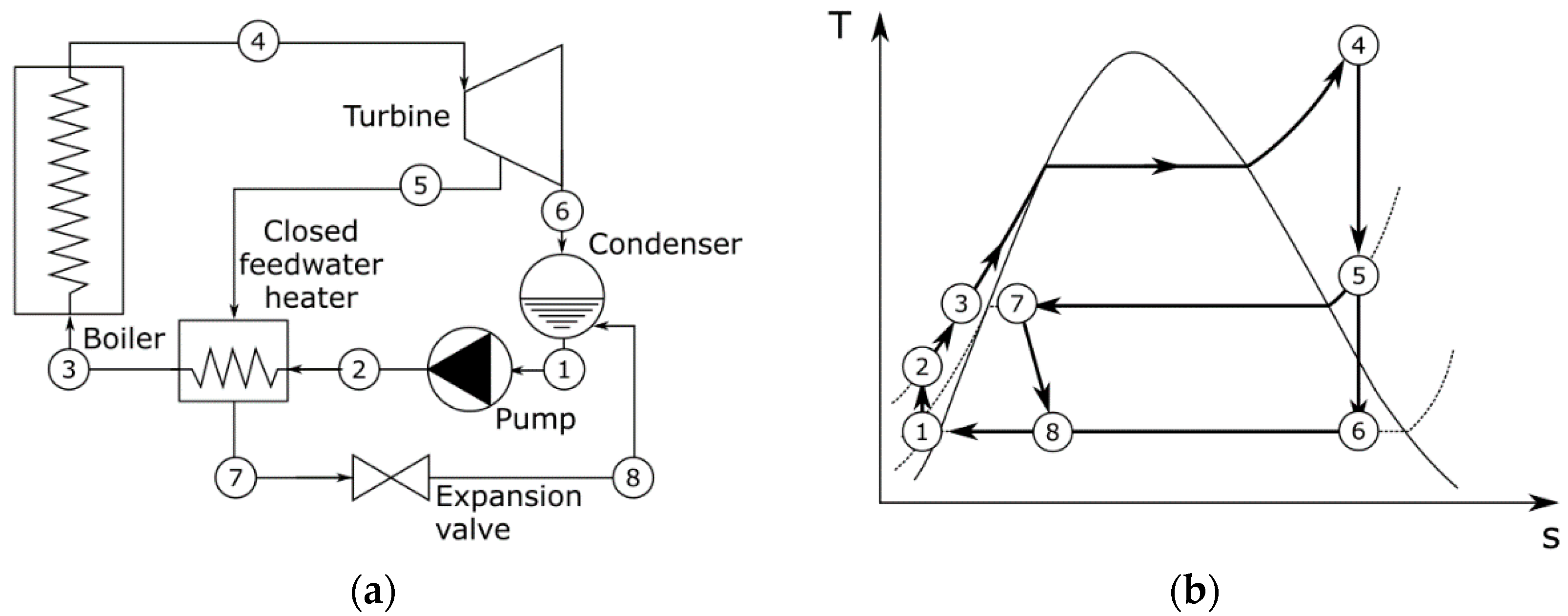 Energies 15 08982 g016 Energies 15 08982 g016