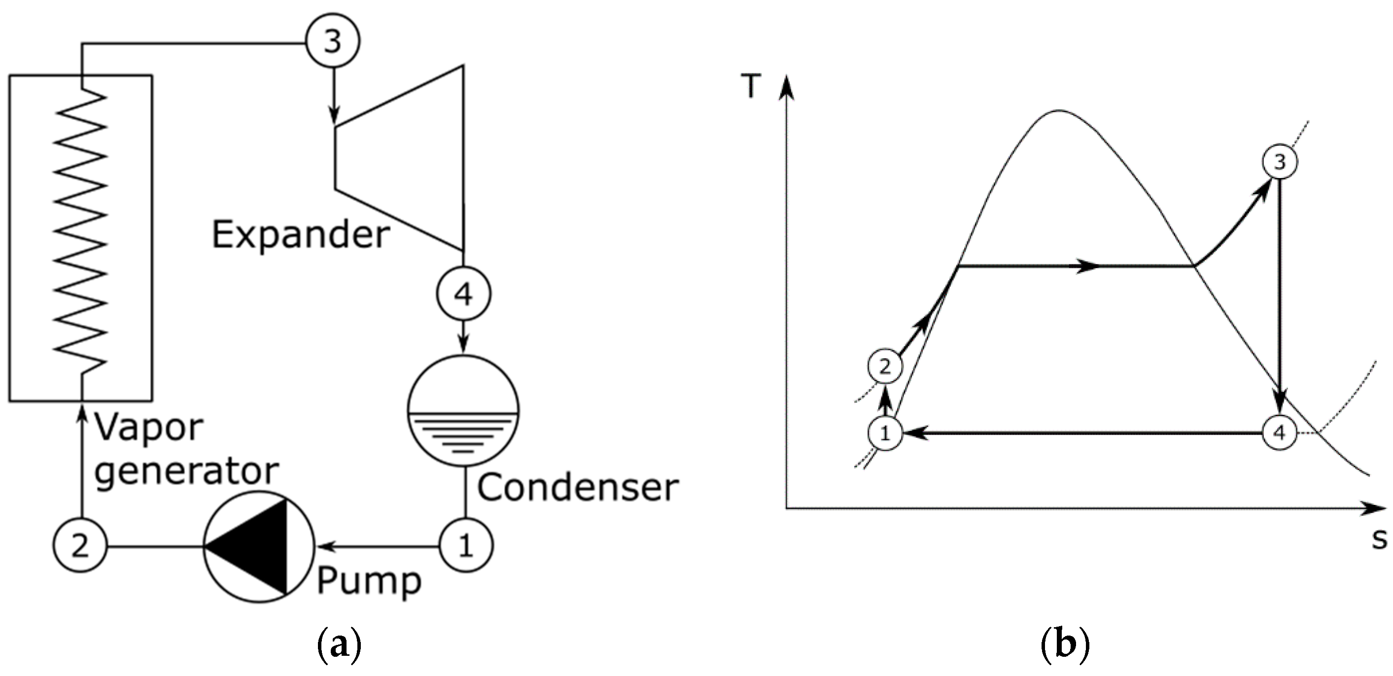 Energies 15 08982 g018 Energies 15 08982 g018