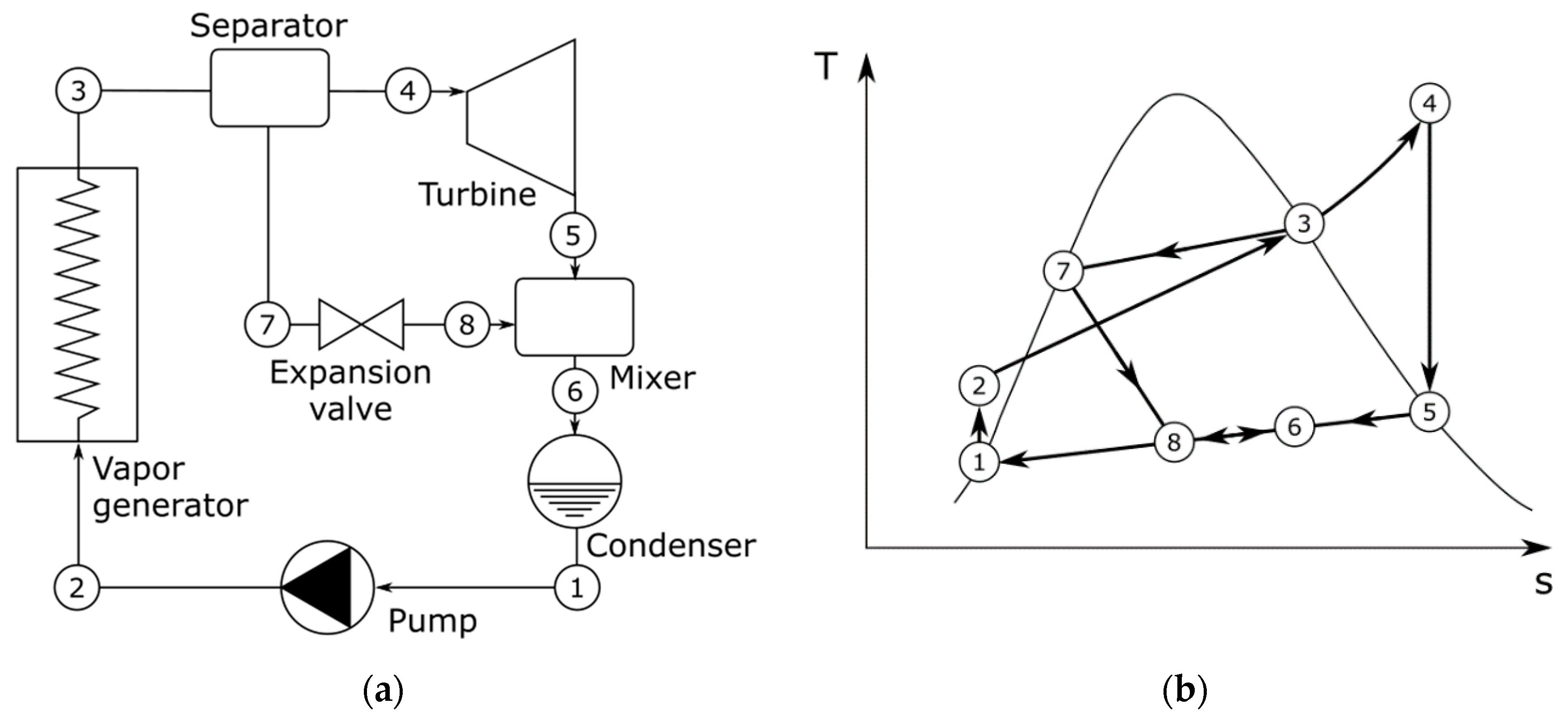Energies 15 08982 g019 Energies 15 08982 g019