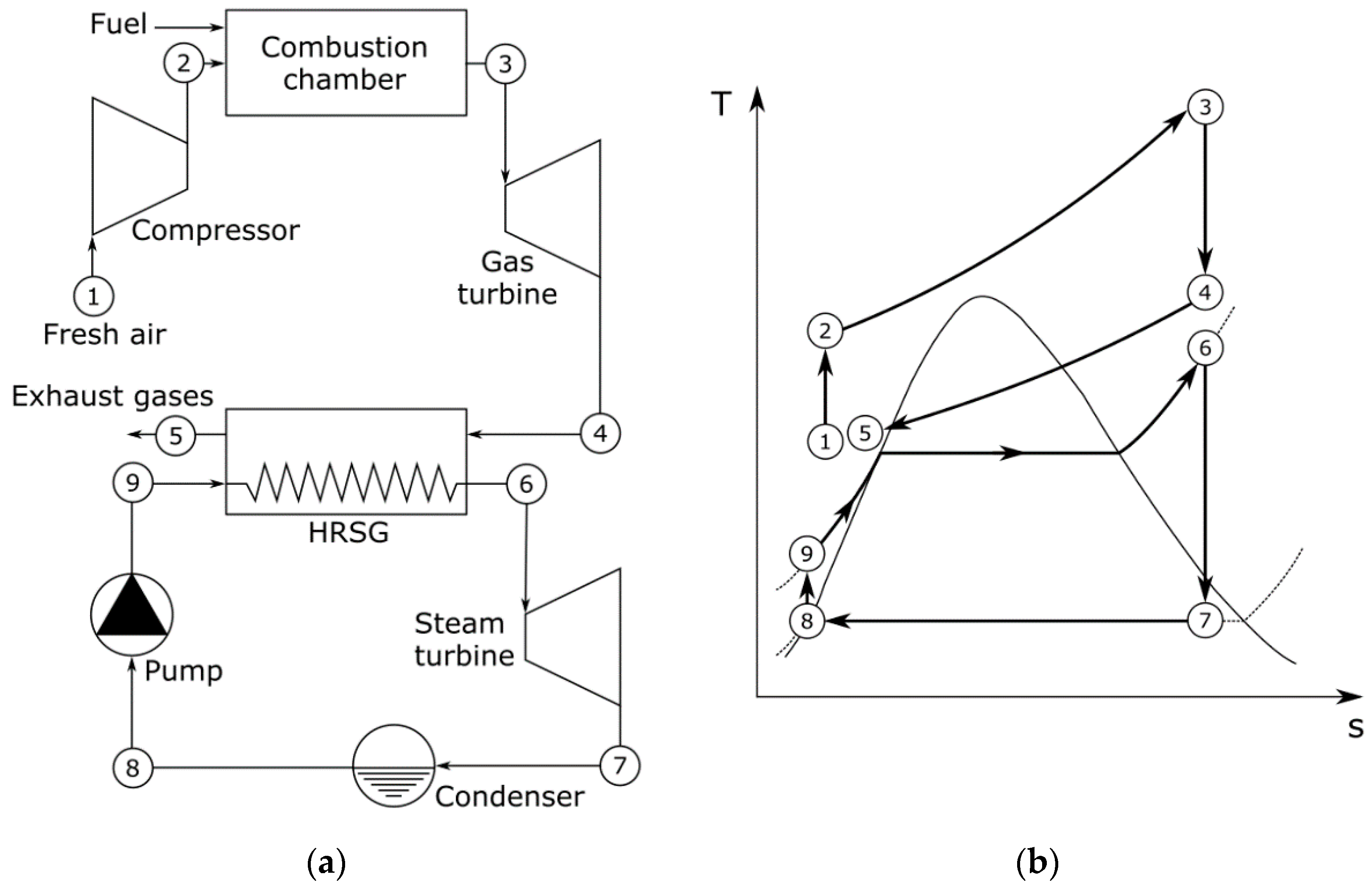 Energies 15 08982 g021 Energies 15 08982 g021