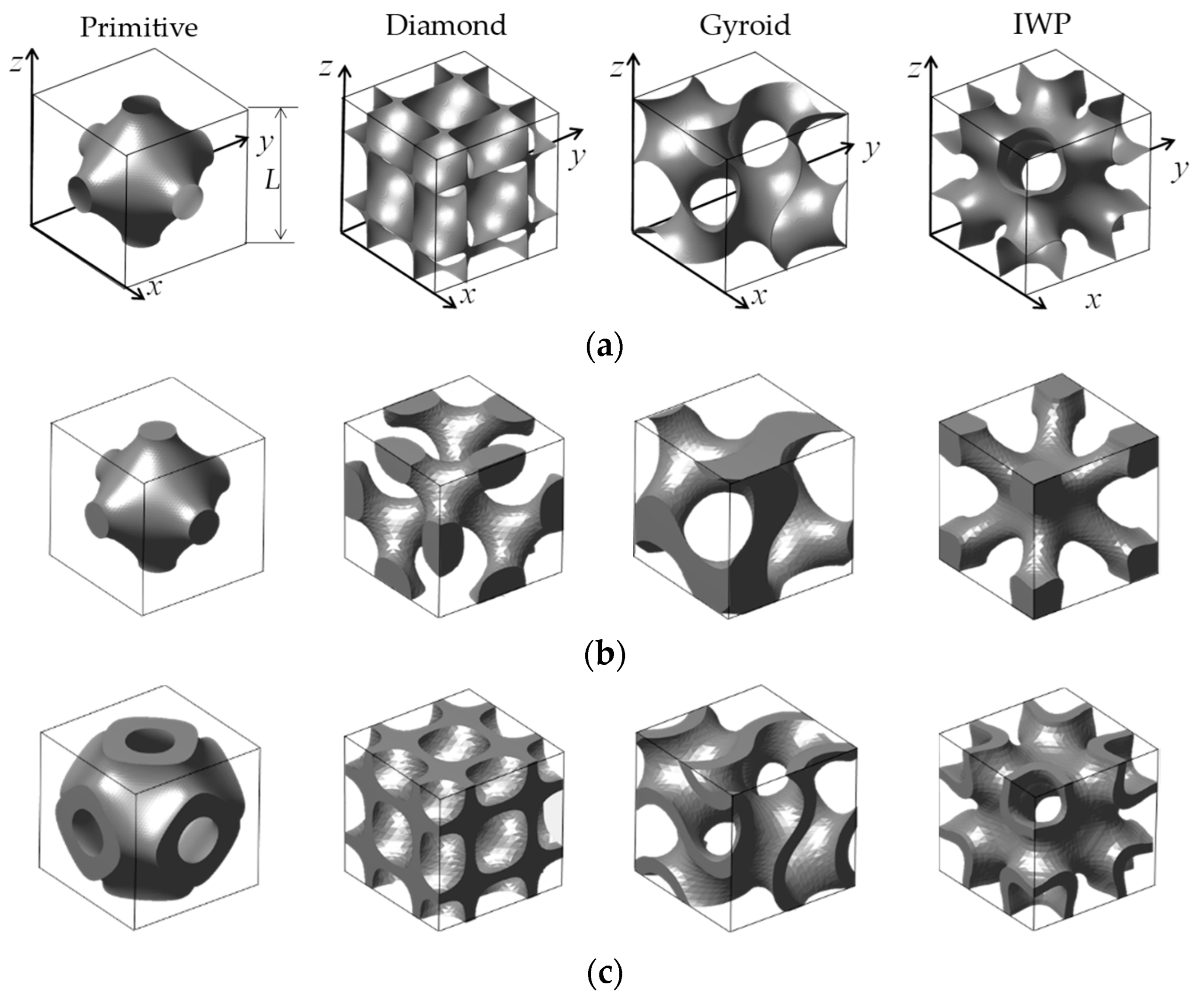 Energies 15 08994 g003