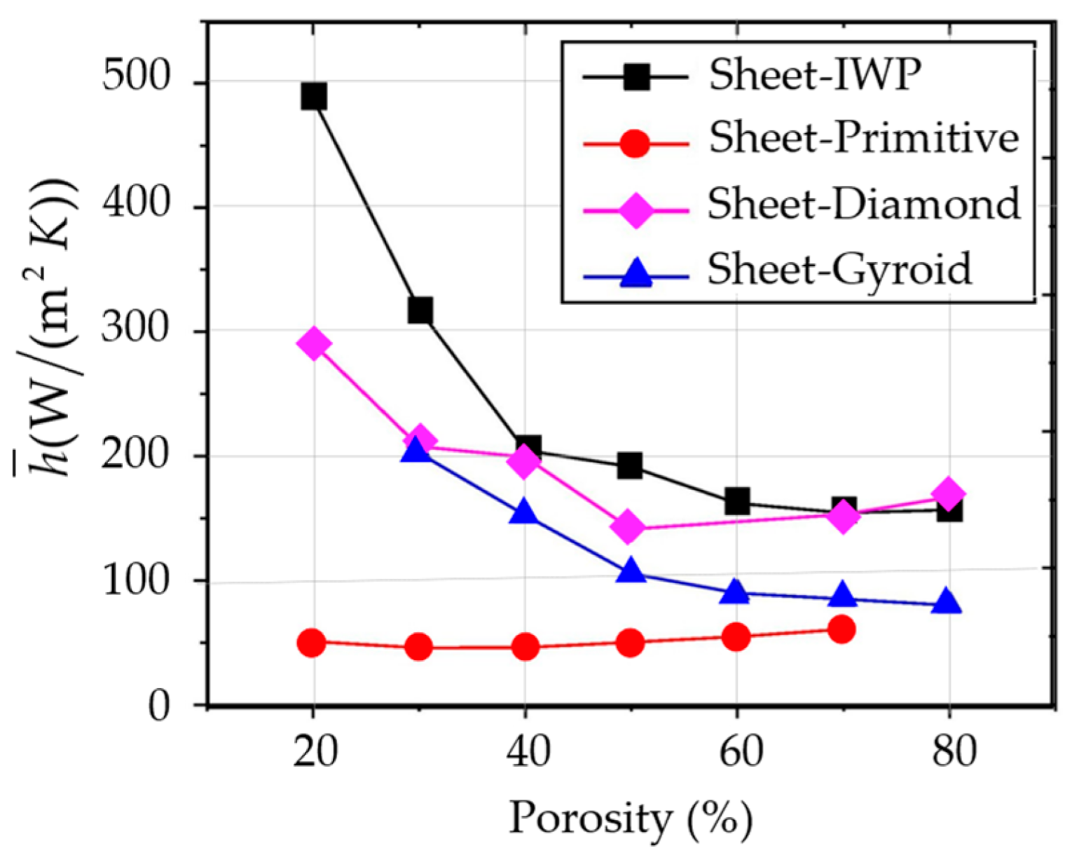 Energies 15 08994 g012