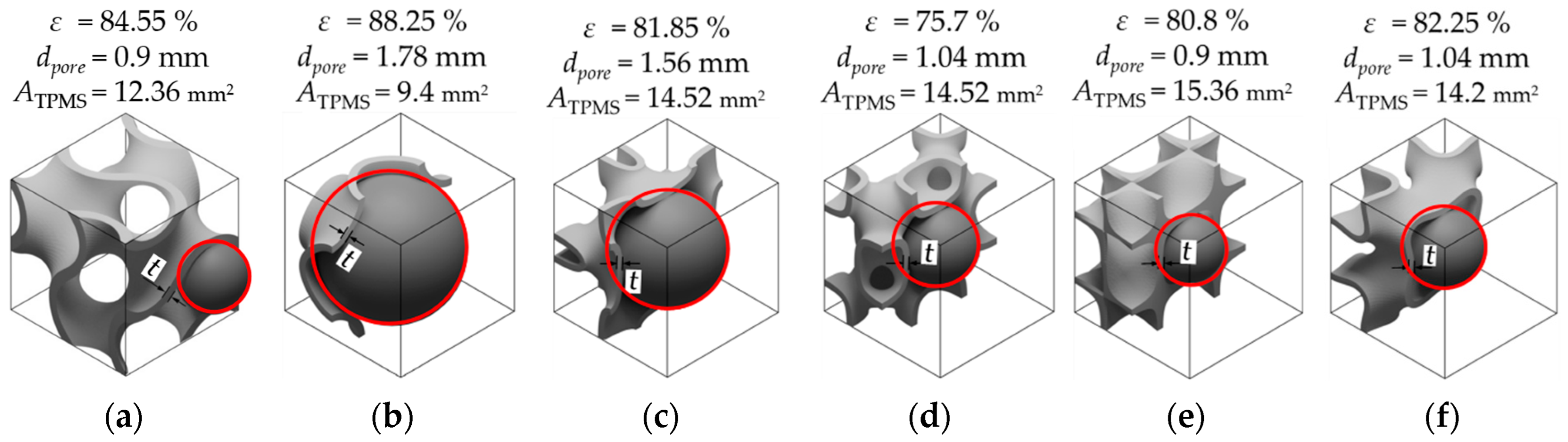 Energies 15 08994 g013