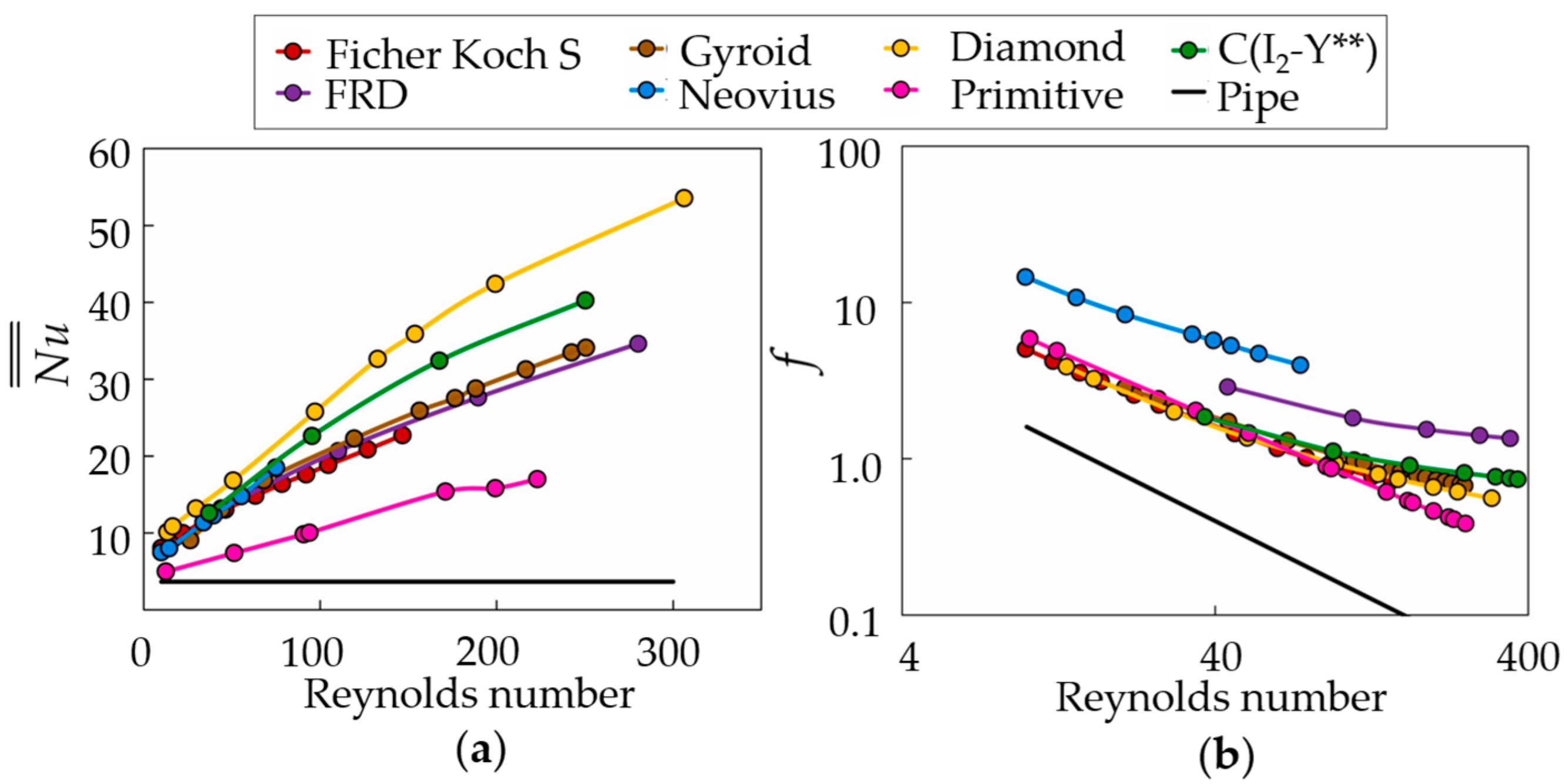 Energies 15 08994 g014