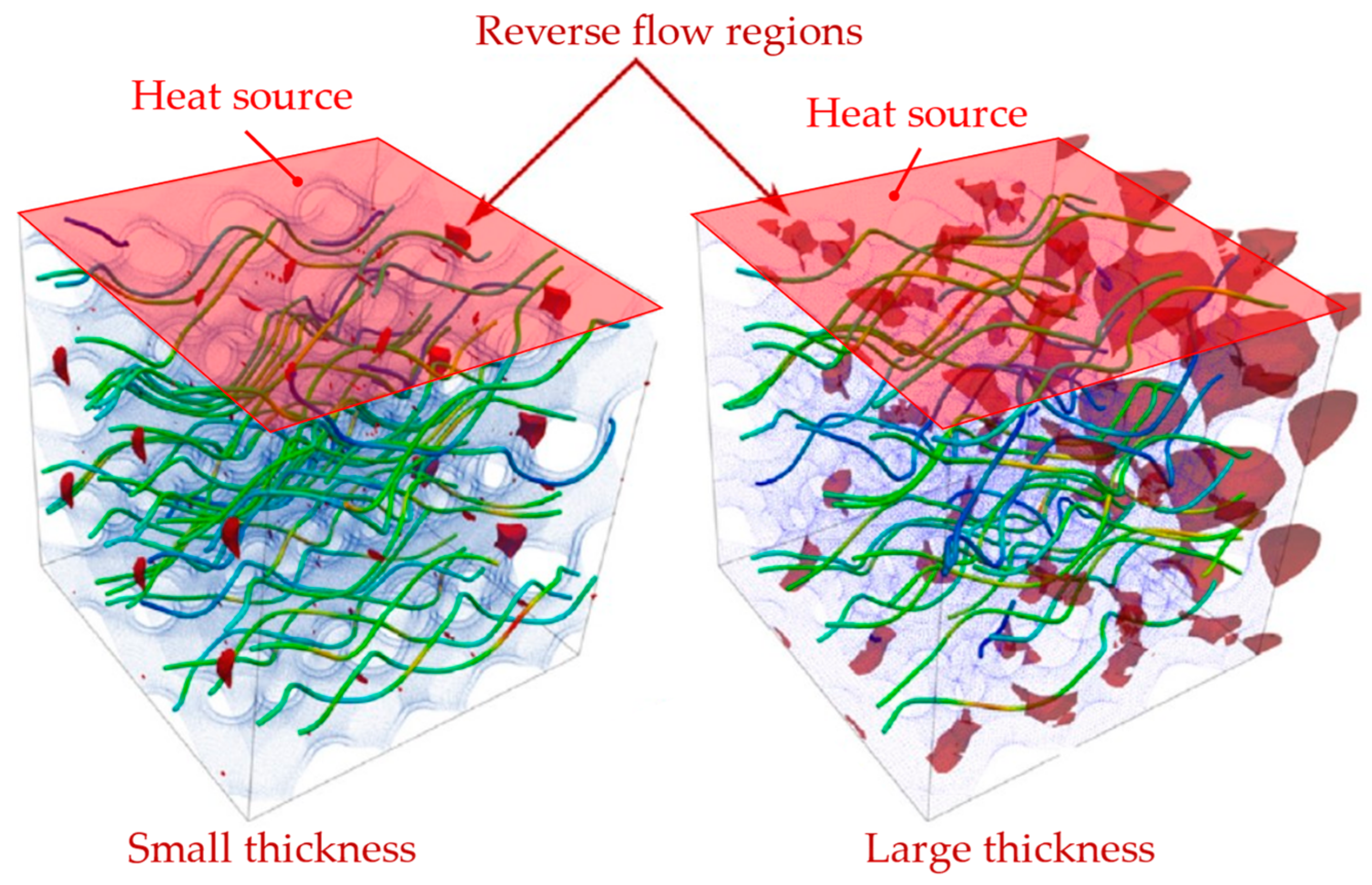Energies 15 08994 g017