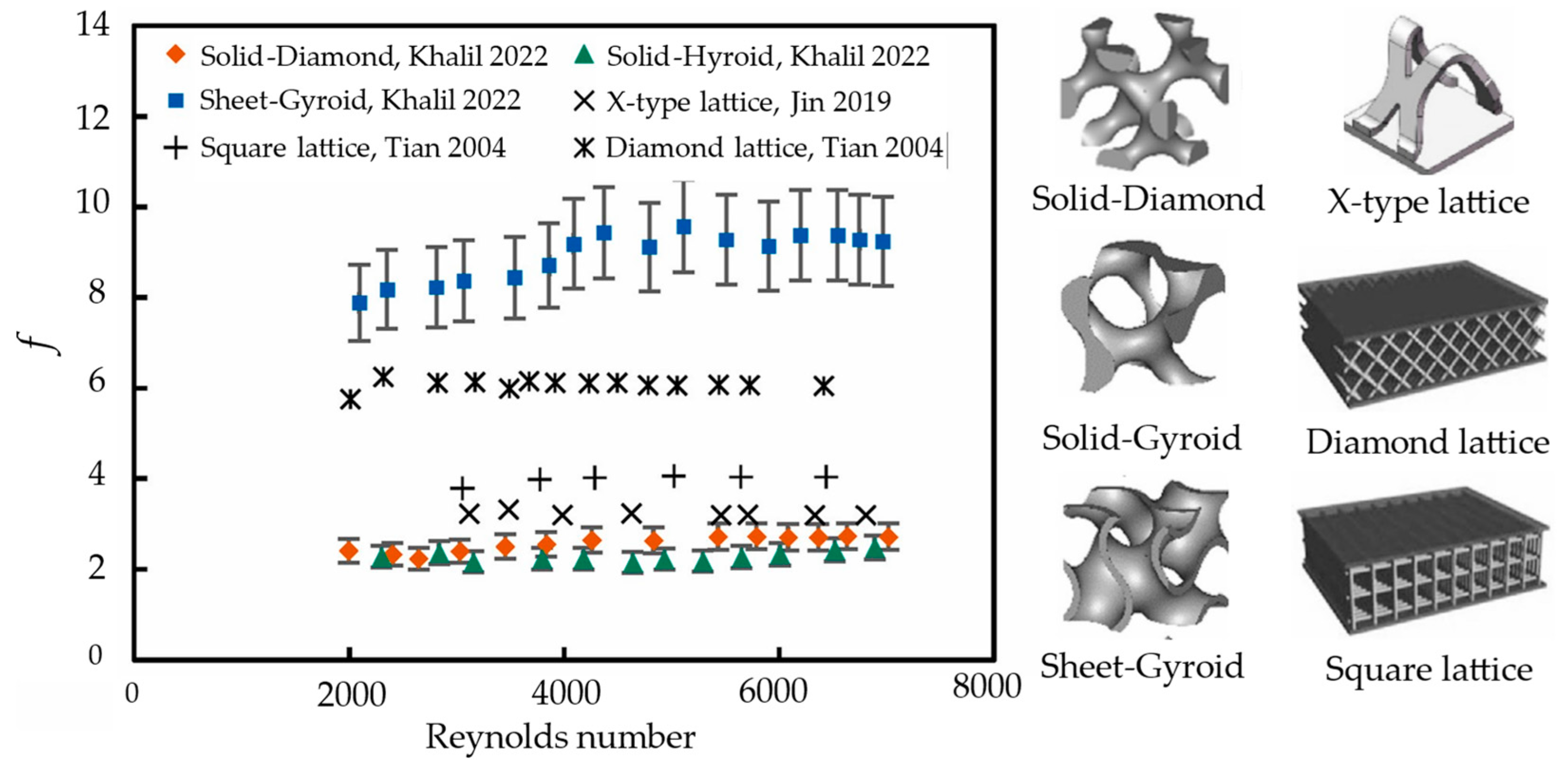 Energies 15 08994 g020