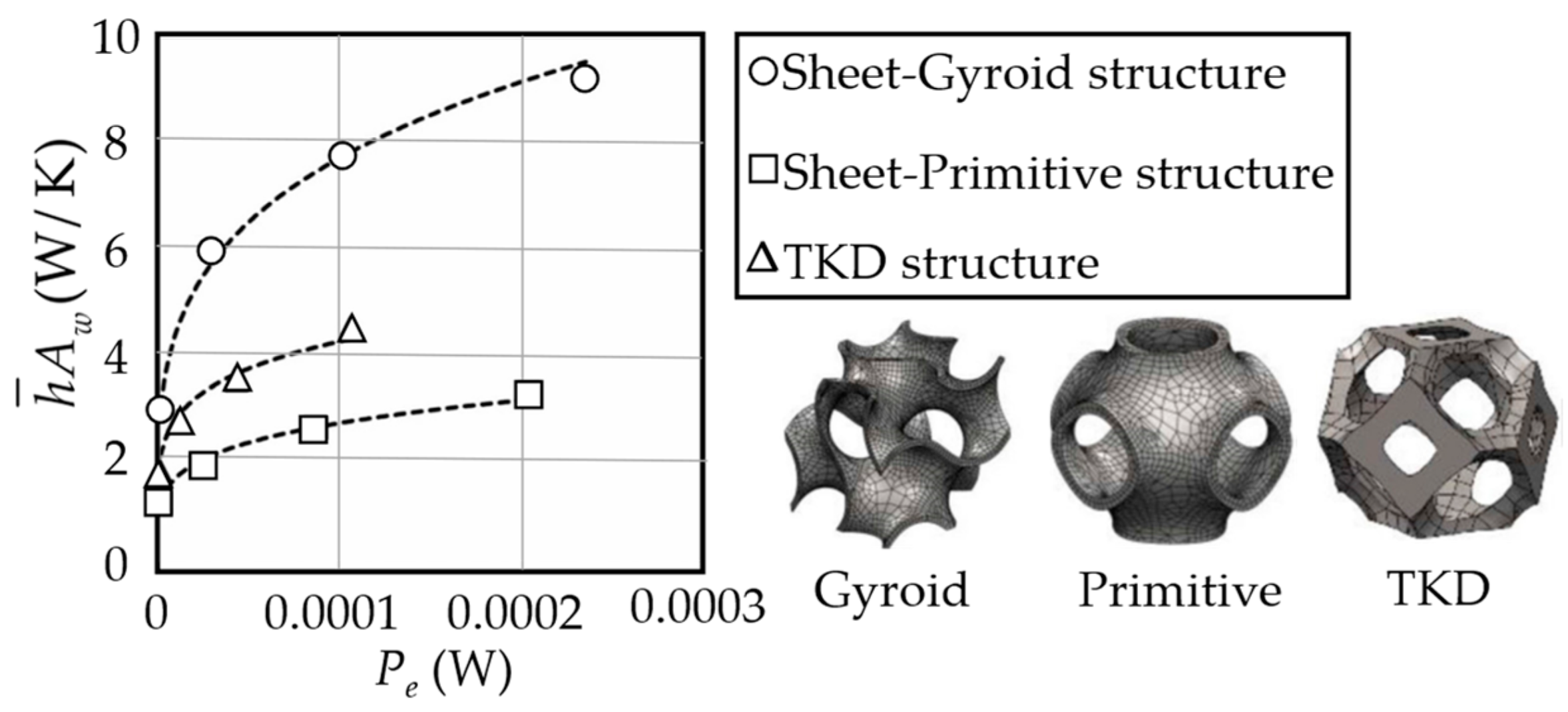 Energies 15 08994 g022