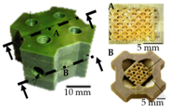 Energies 15 08994 i005