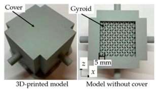 Energies 15 08994 i006