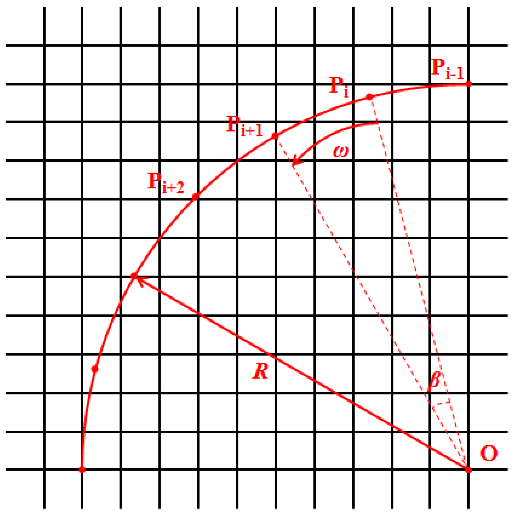 Energies 15 09019 g002 Energies 15 09019 g002