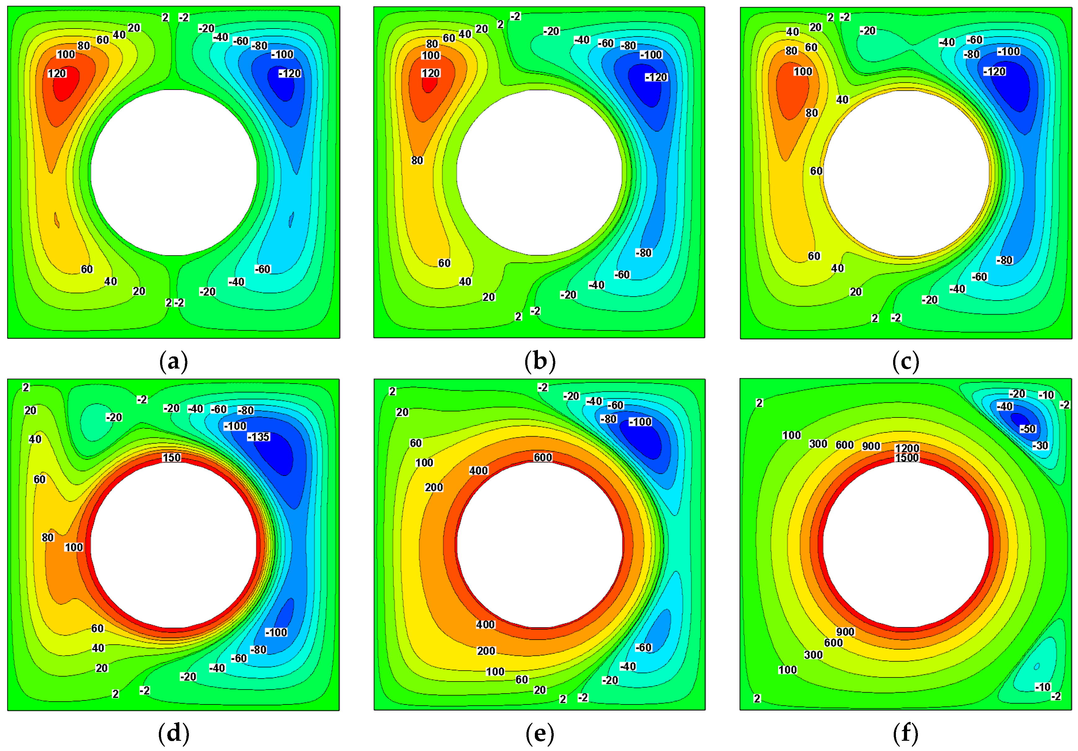 Energies 15 09019 g004 Energies 15 09019 g004