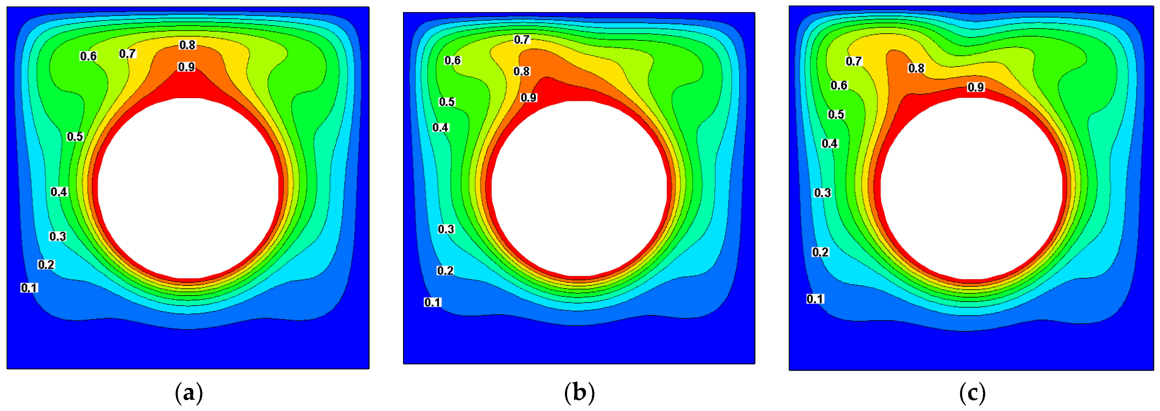 Energies 15 09019 g005a Energies 15 09019 g005a