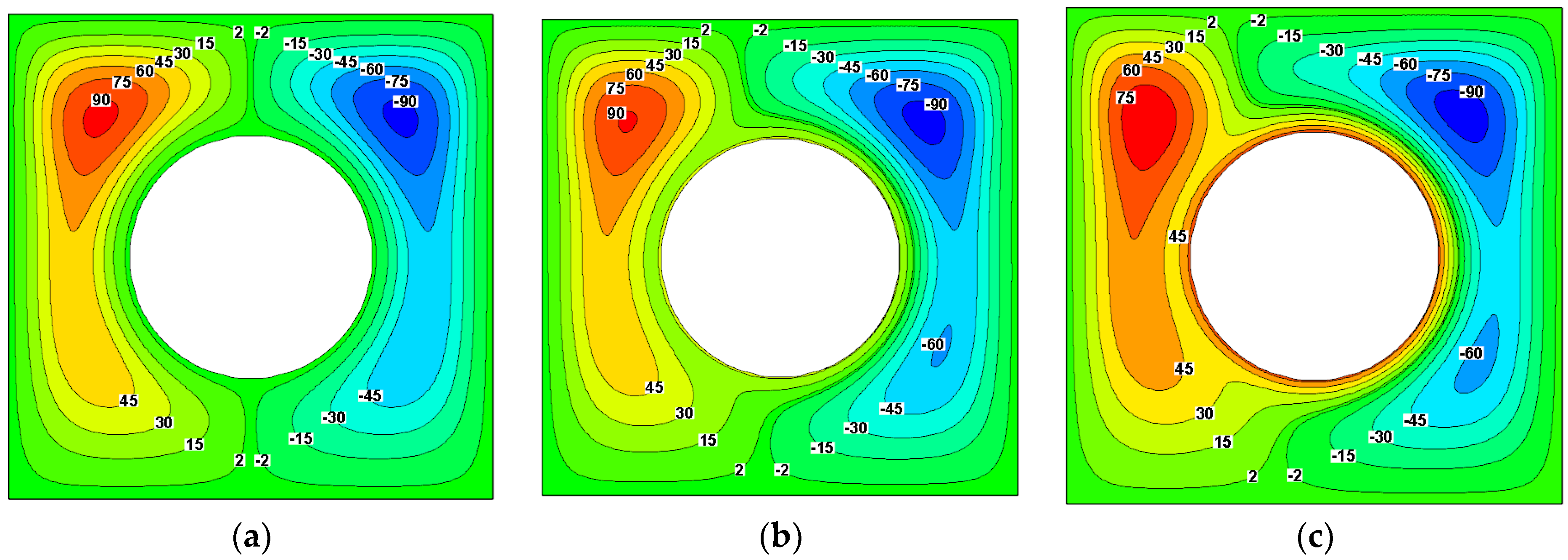 Energies 15 09019 g006a Energies 15 09019 g006a