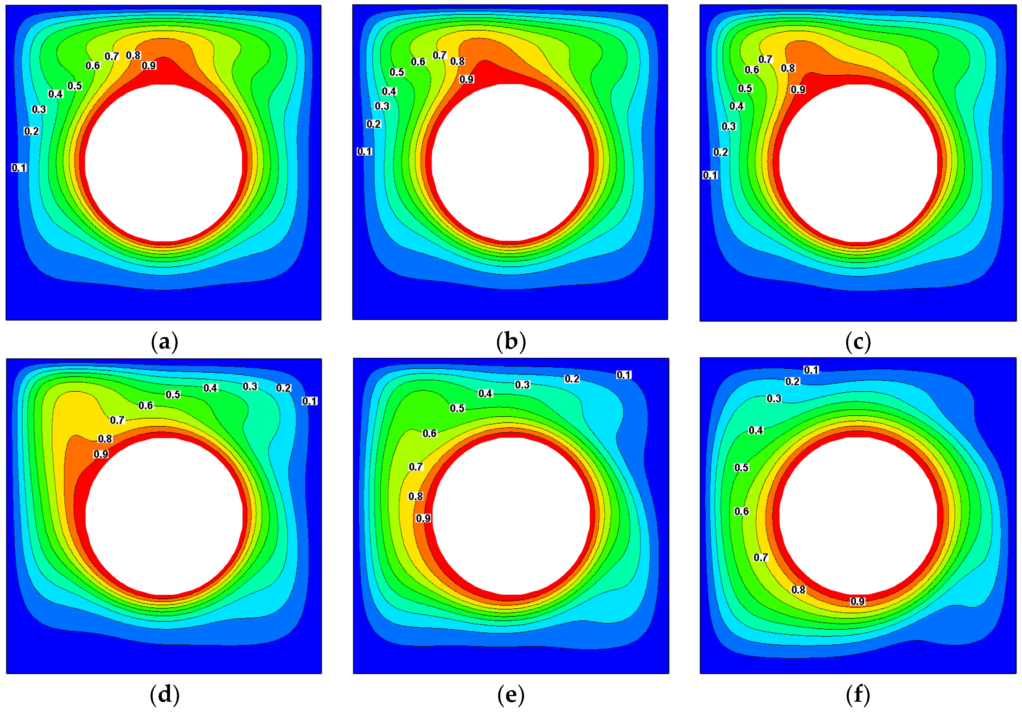 Energies 15 09019 g007 Energies 15 09019 g007