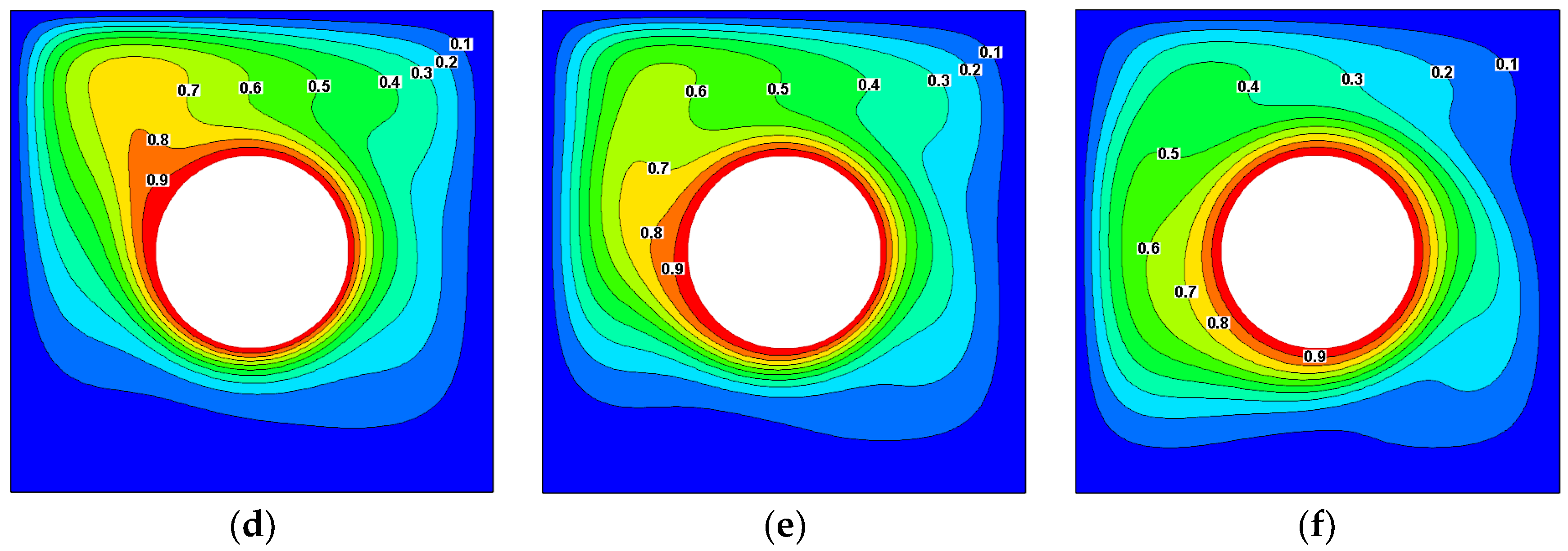 Energies 15 09019 g009b Energies 15 09019 g009b