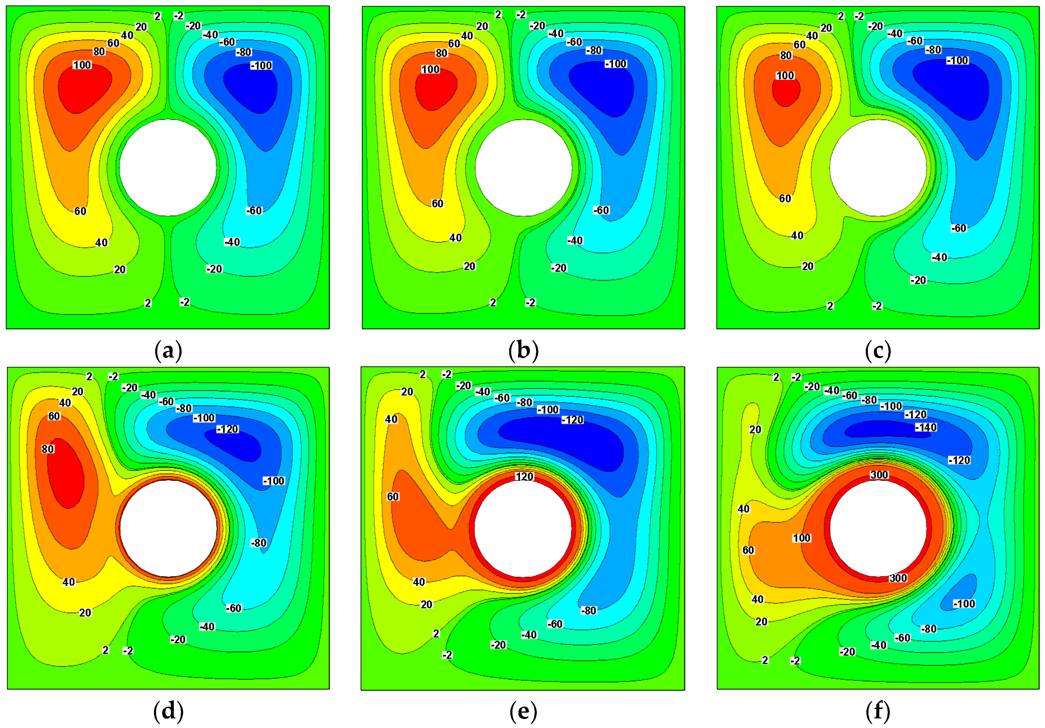 Energies 15 09019 g010 Energies 15 09019 g010