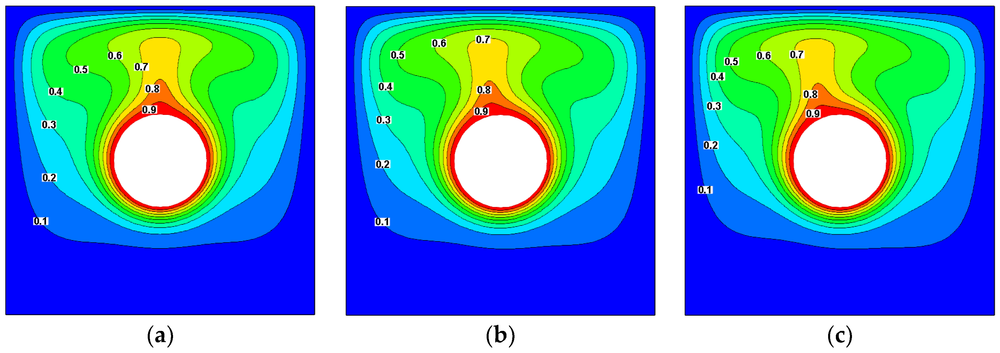 Energies 15 09019 g011a Energies 15 09019 g011a