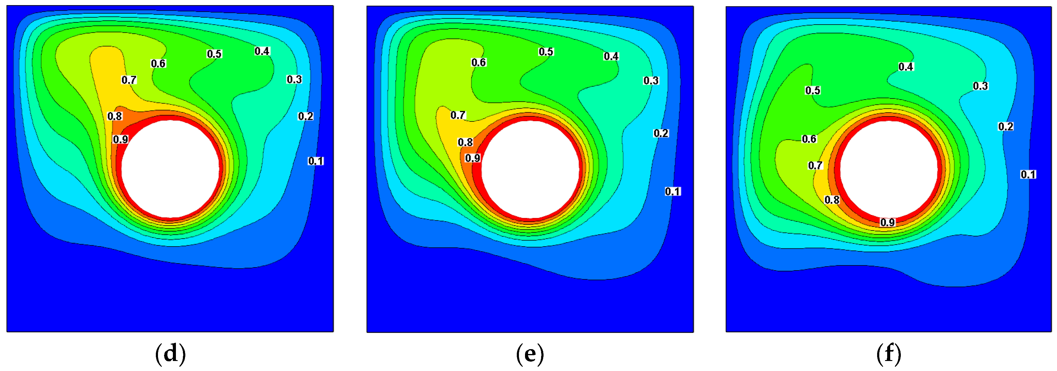Energies 15 09019 g011b Energies 15 09019 g011b