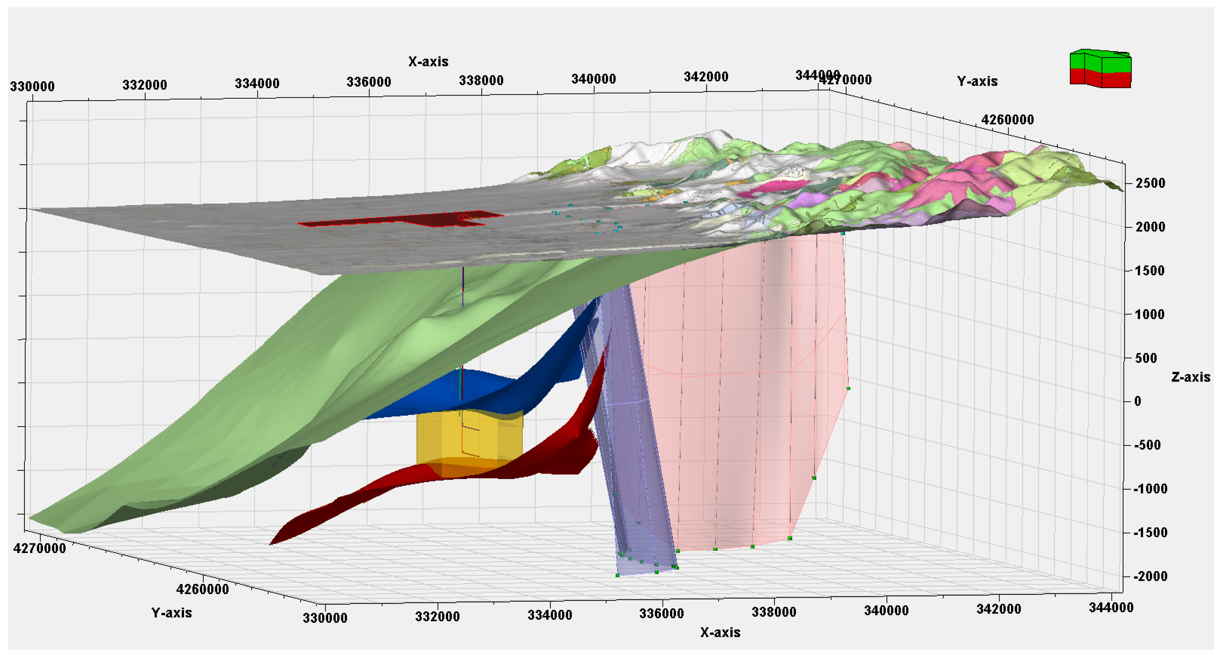 Energies 15 09020 g005 Energies 15 09020 g005