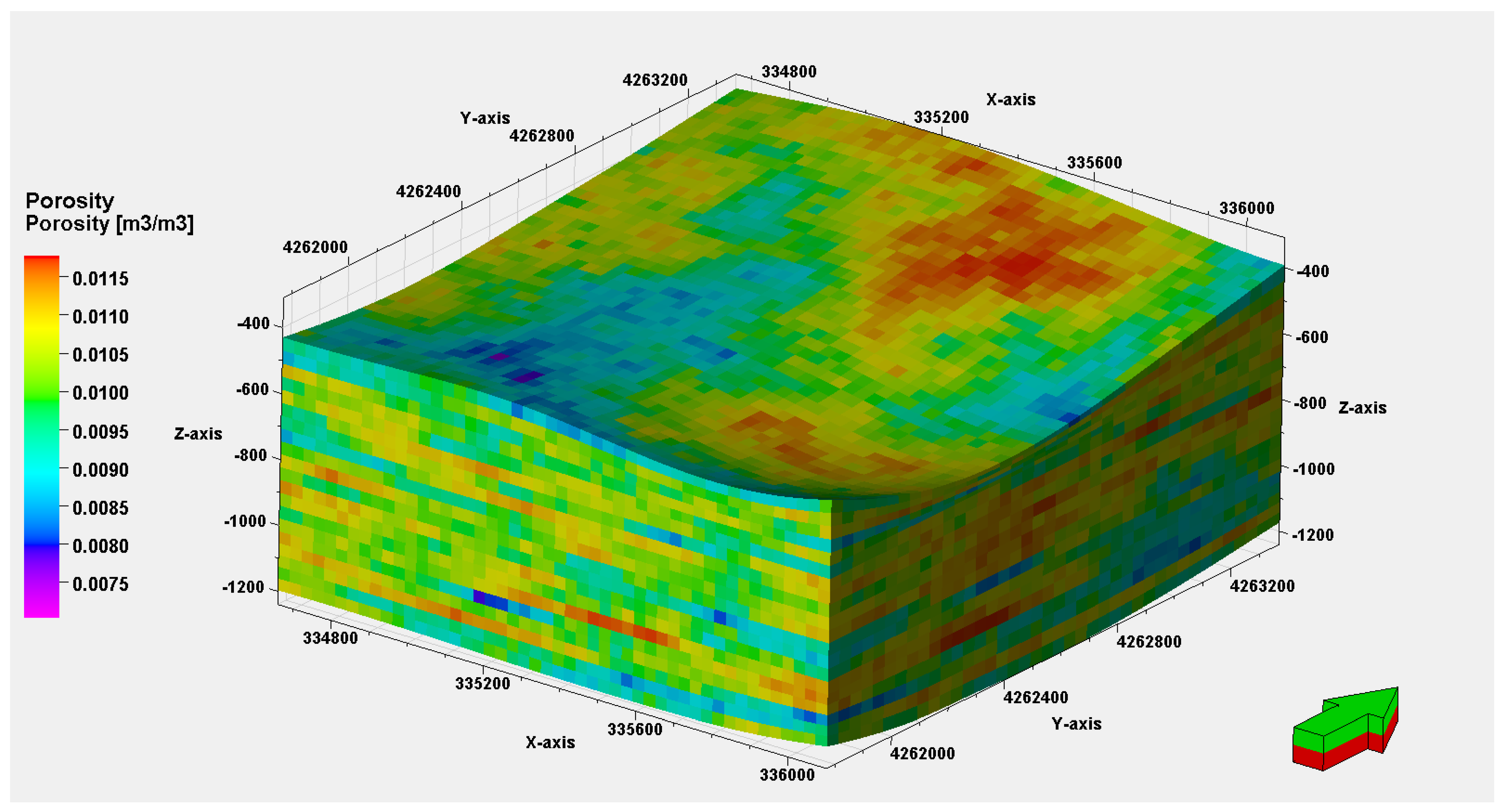 Energies 15 09020 g006 Energies 15 09020 g006