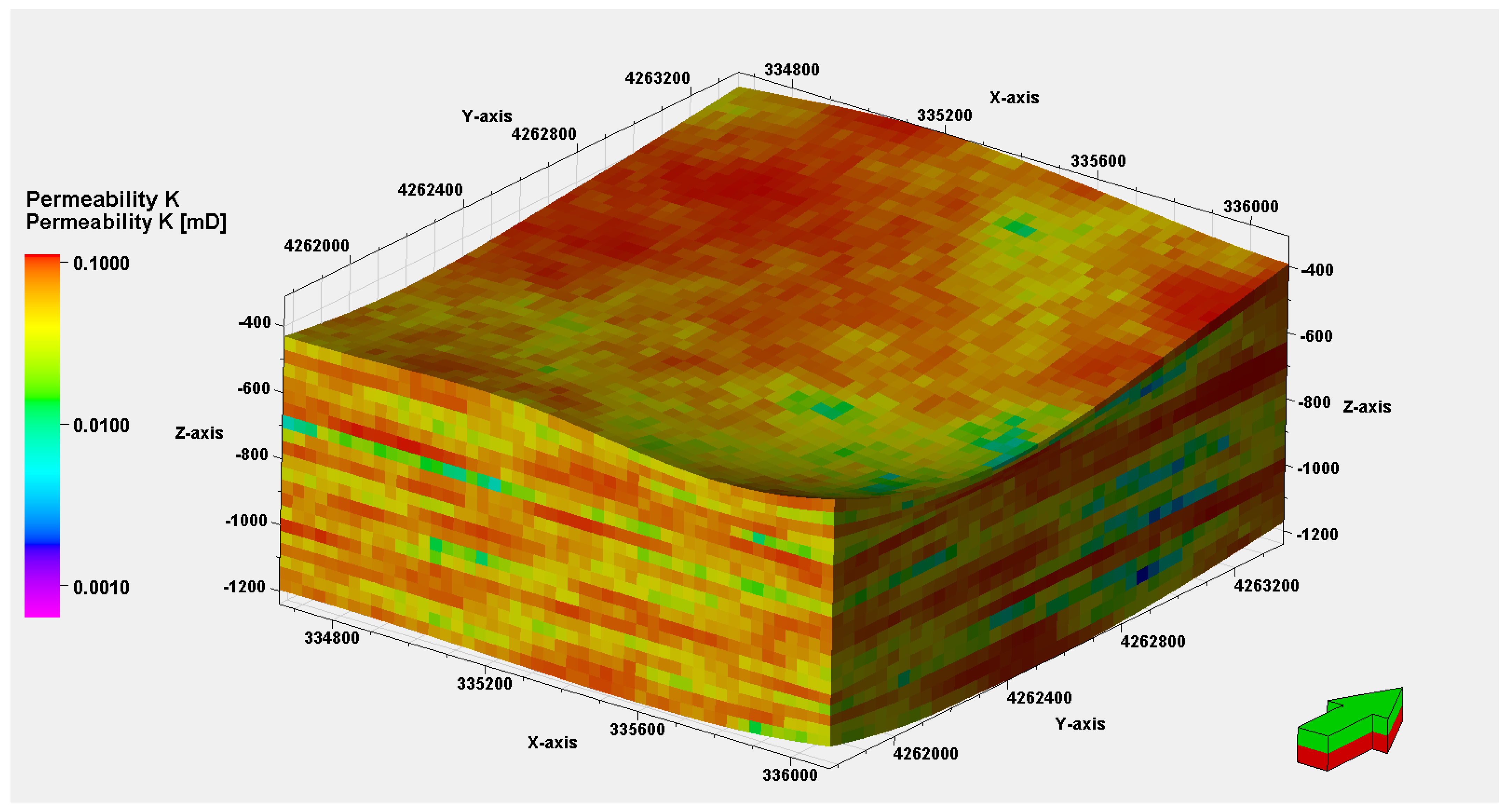 Energies 15 09020 g007 Energies 15 09020 g007