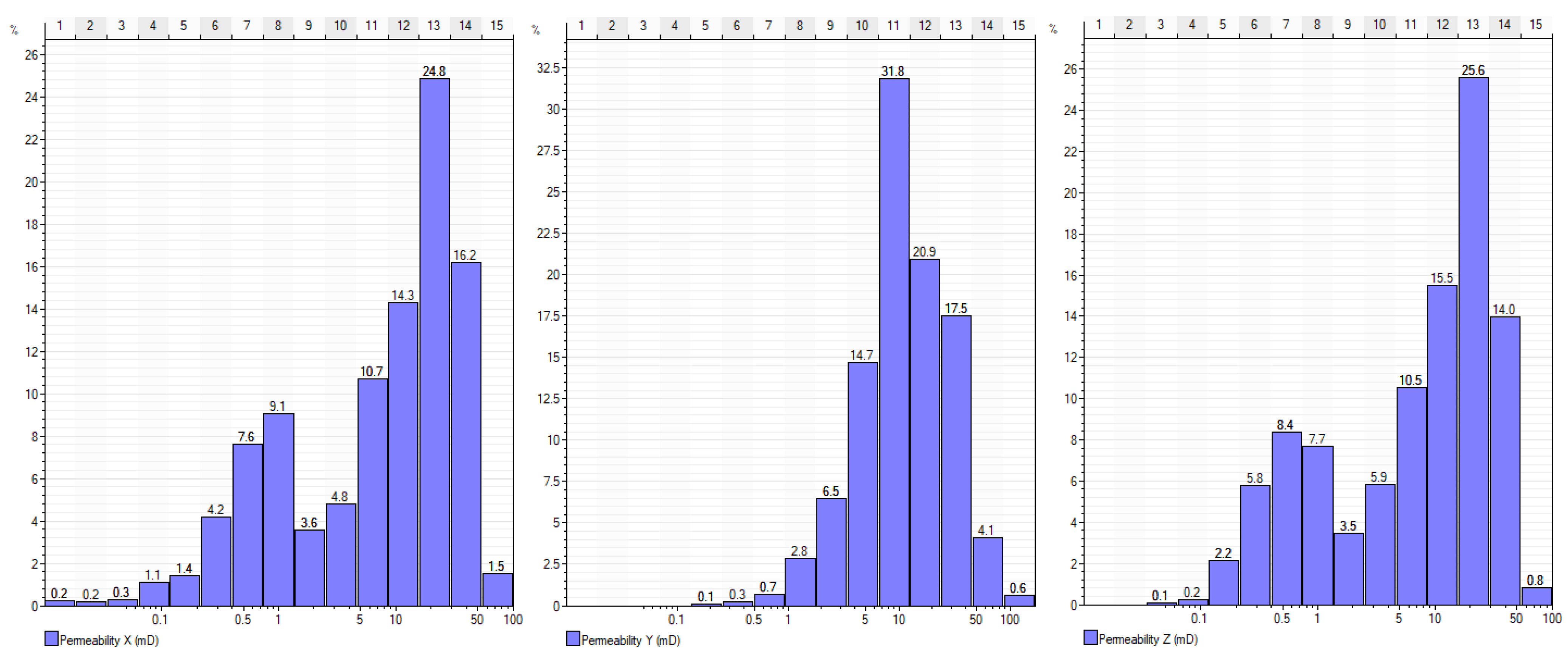 Energies 15 09020 g008 Energies 15 09020 g008