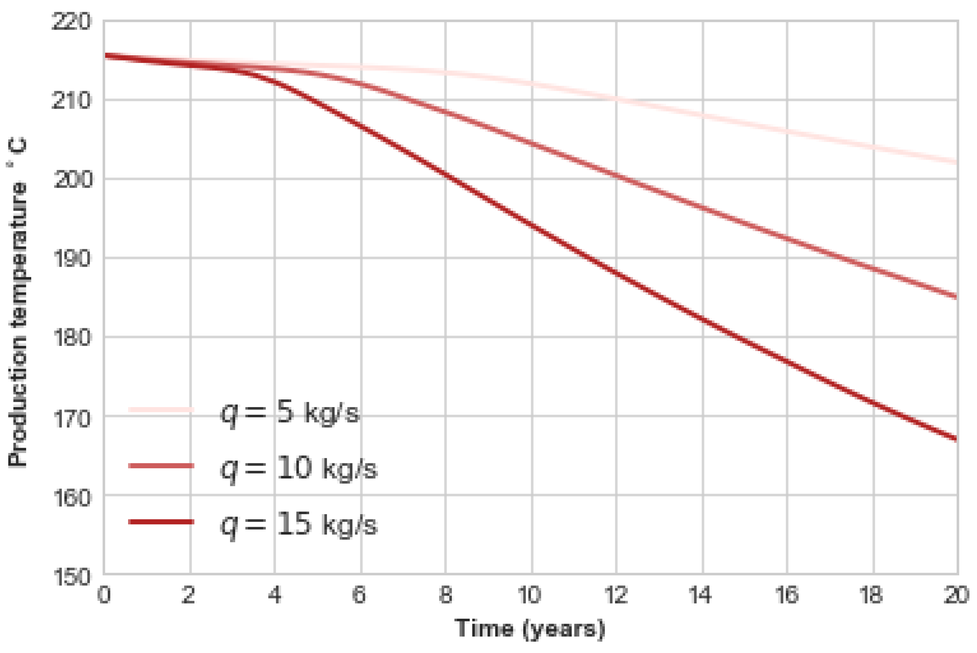 Energies 15 09020 g014 Energies 15 09020 g014