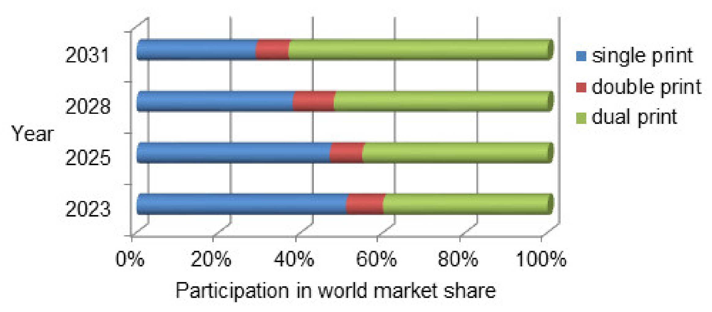 Energies 15 09026 g003