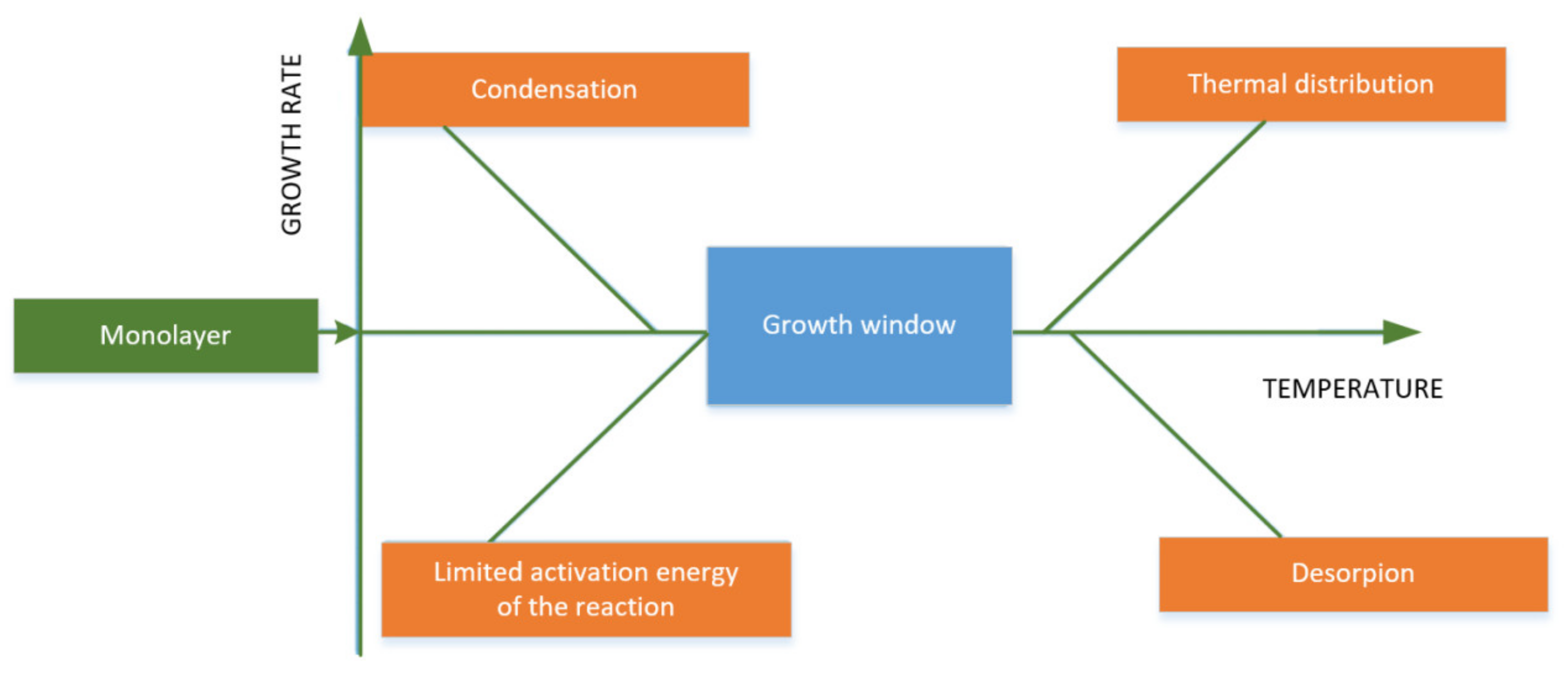 Energies 15 09026 g006