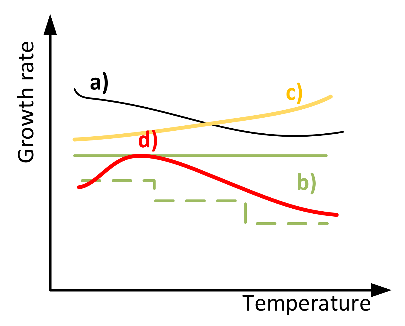 Energies 15 09026 g007