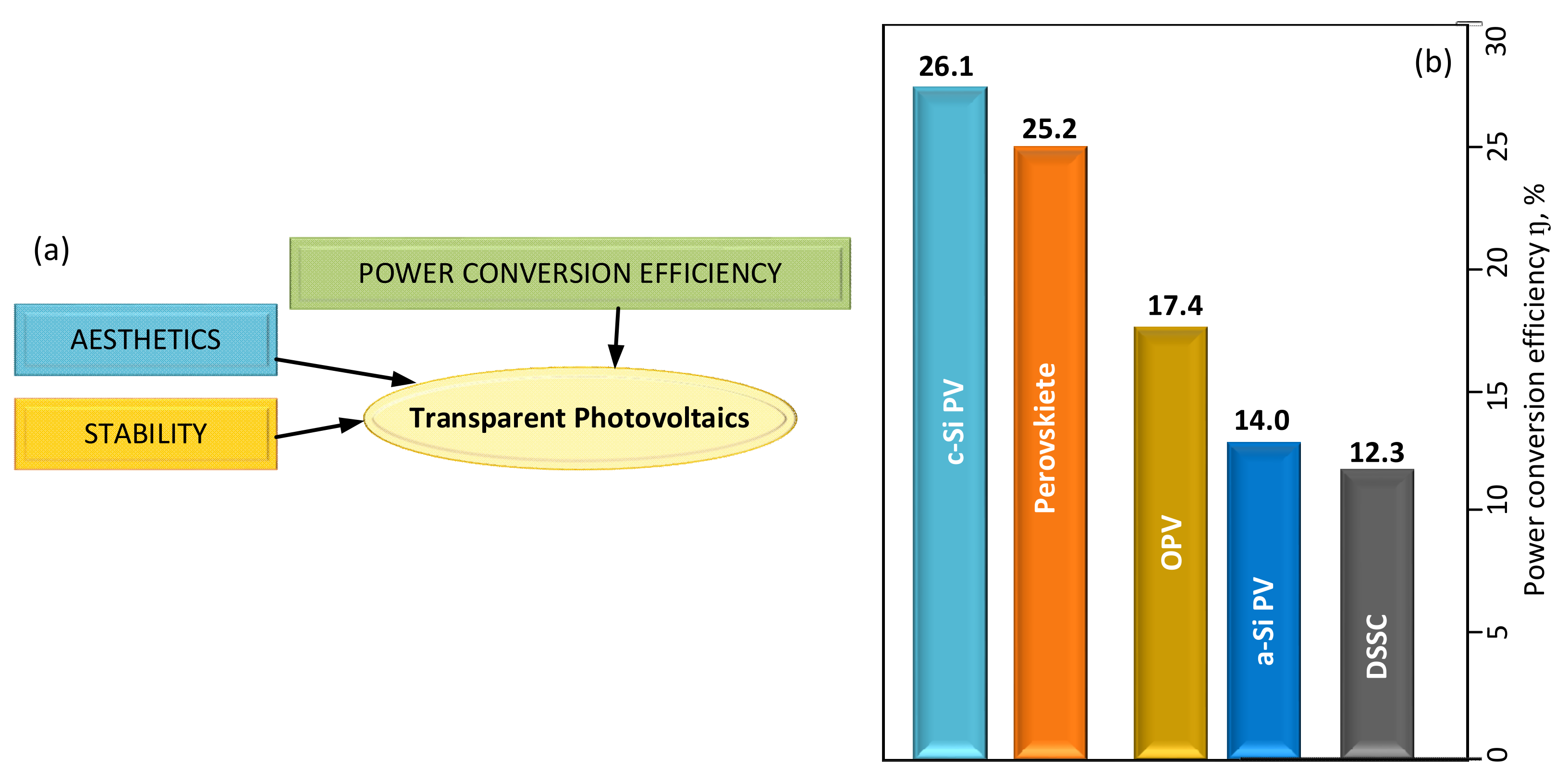 Energies 15 09026 g009