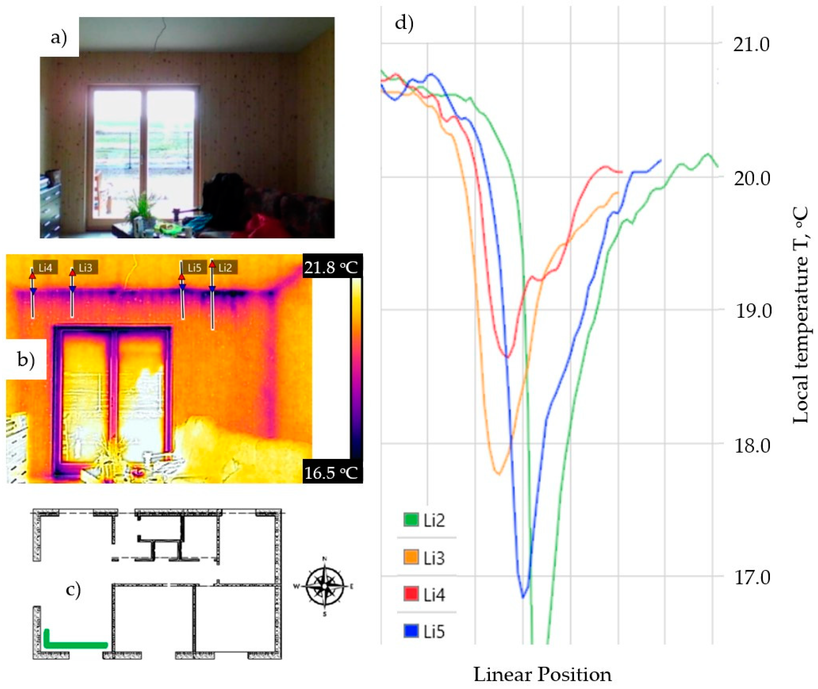 Energies 15 09029 g007 Energies 15 09029 g007