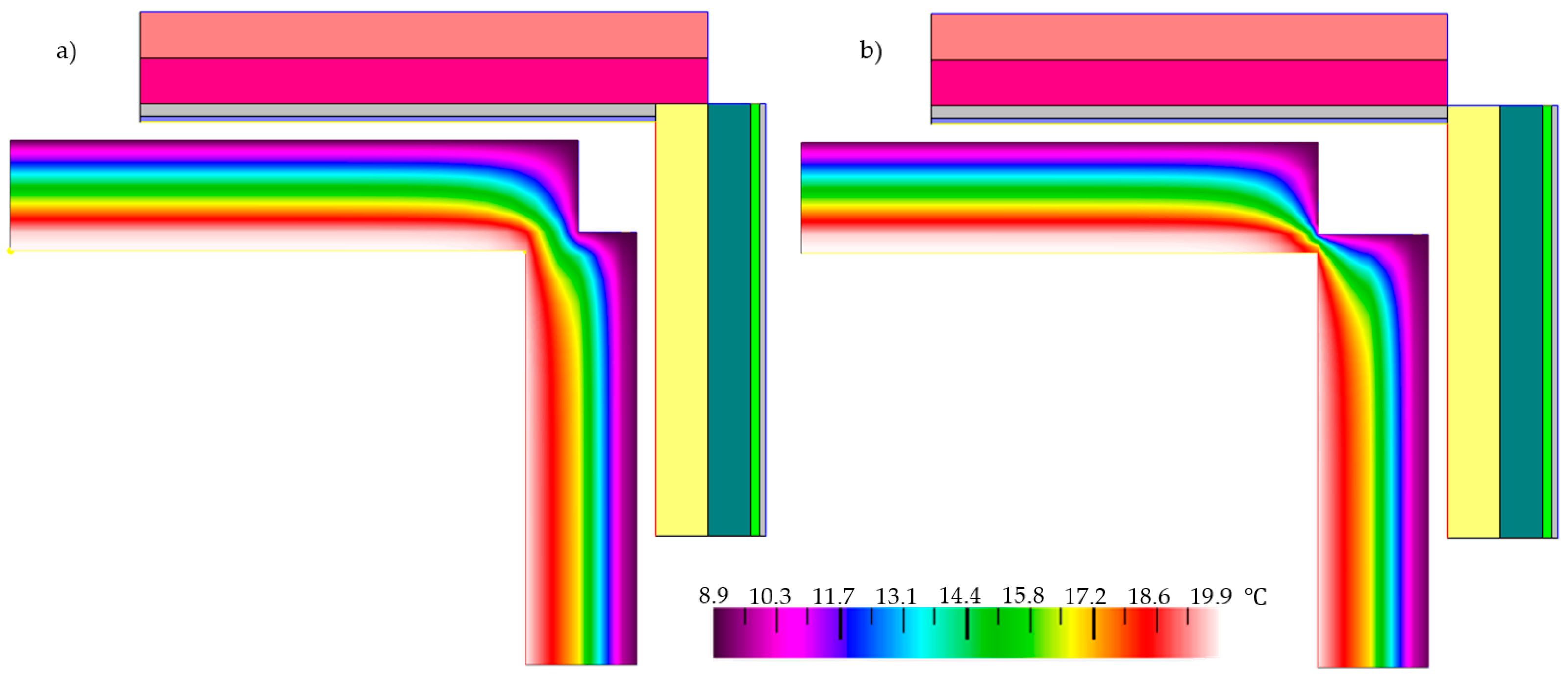 Energies 15 09029 g010 Energies 15 09029 g010
