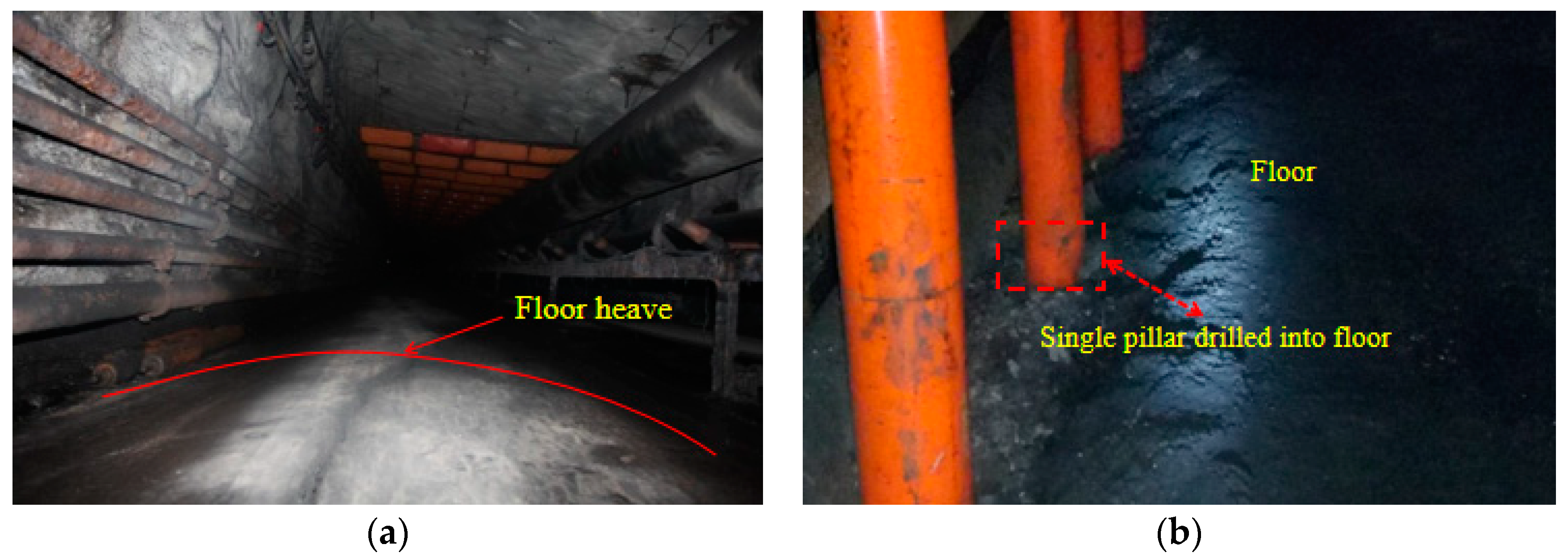 Energies 15 09040 g003a