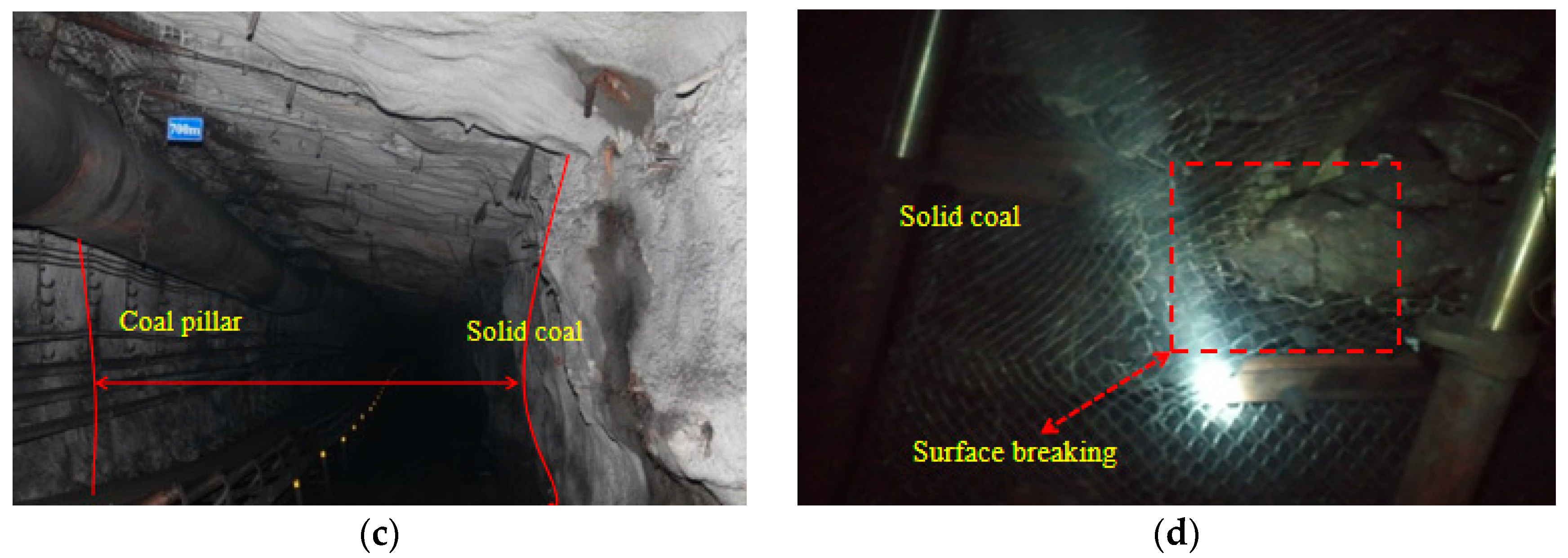 Energies 15 09040 g003b