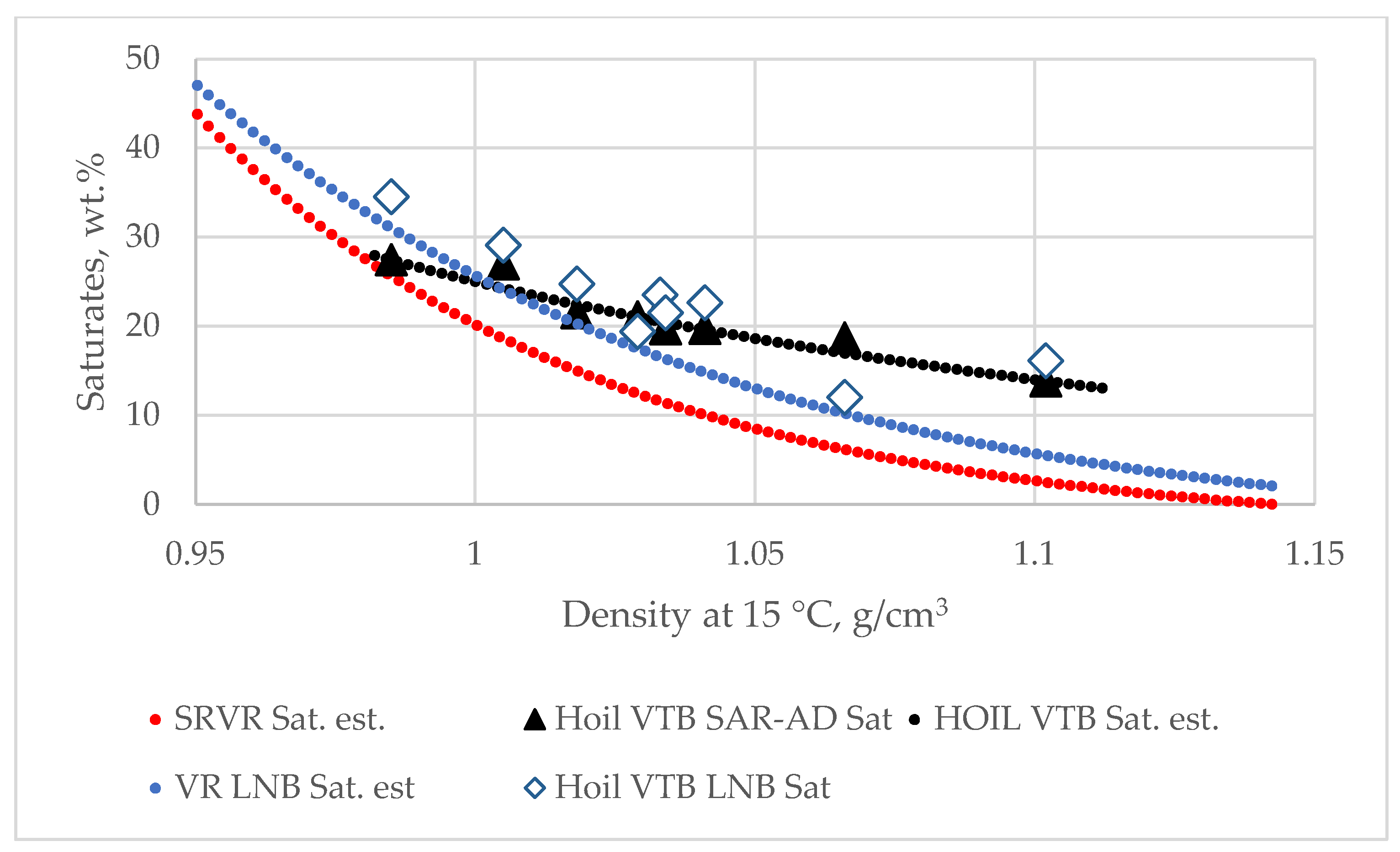 Energies 15 09042 g002