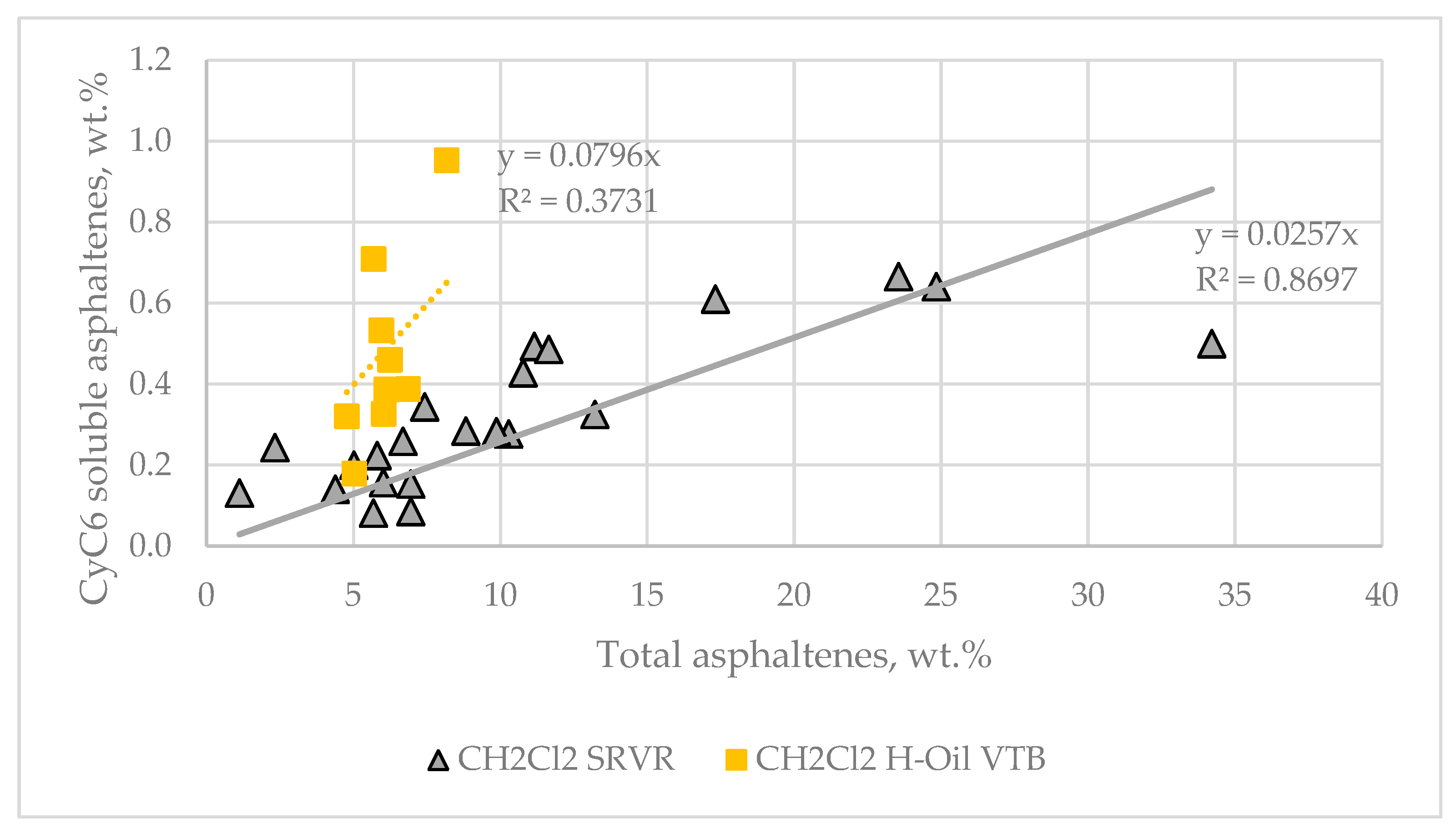 Energies 15 09042 g007