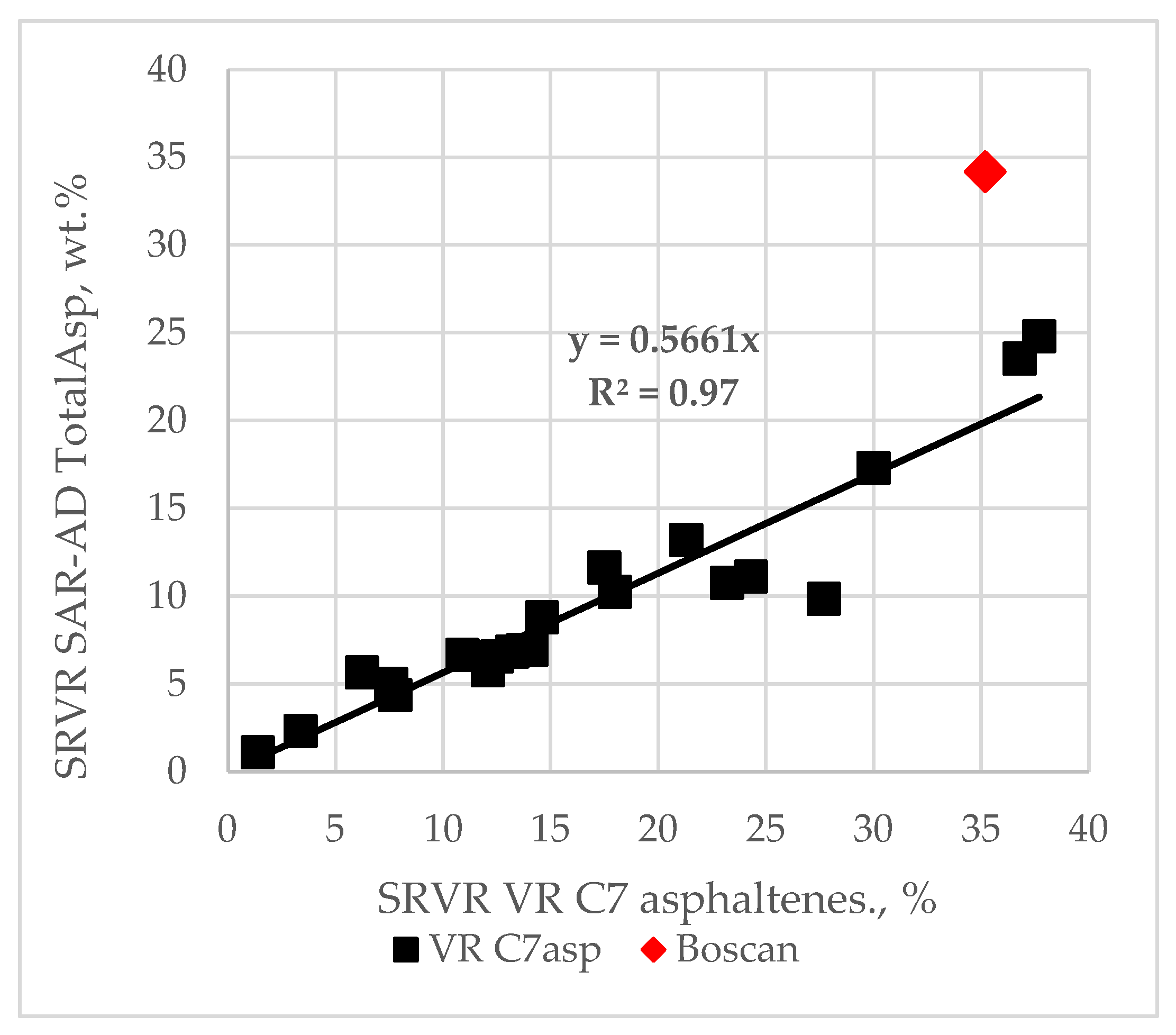 Energies 15 09042 g008