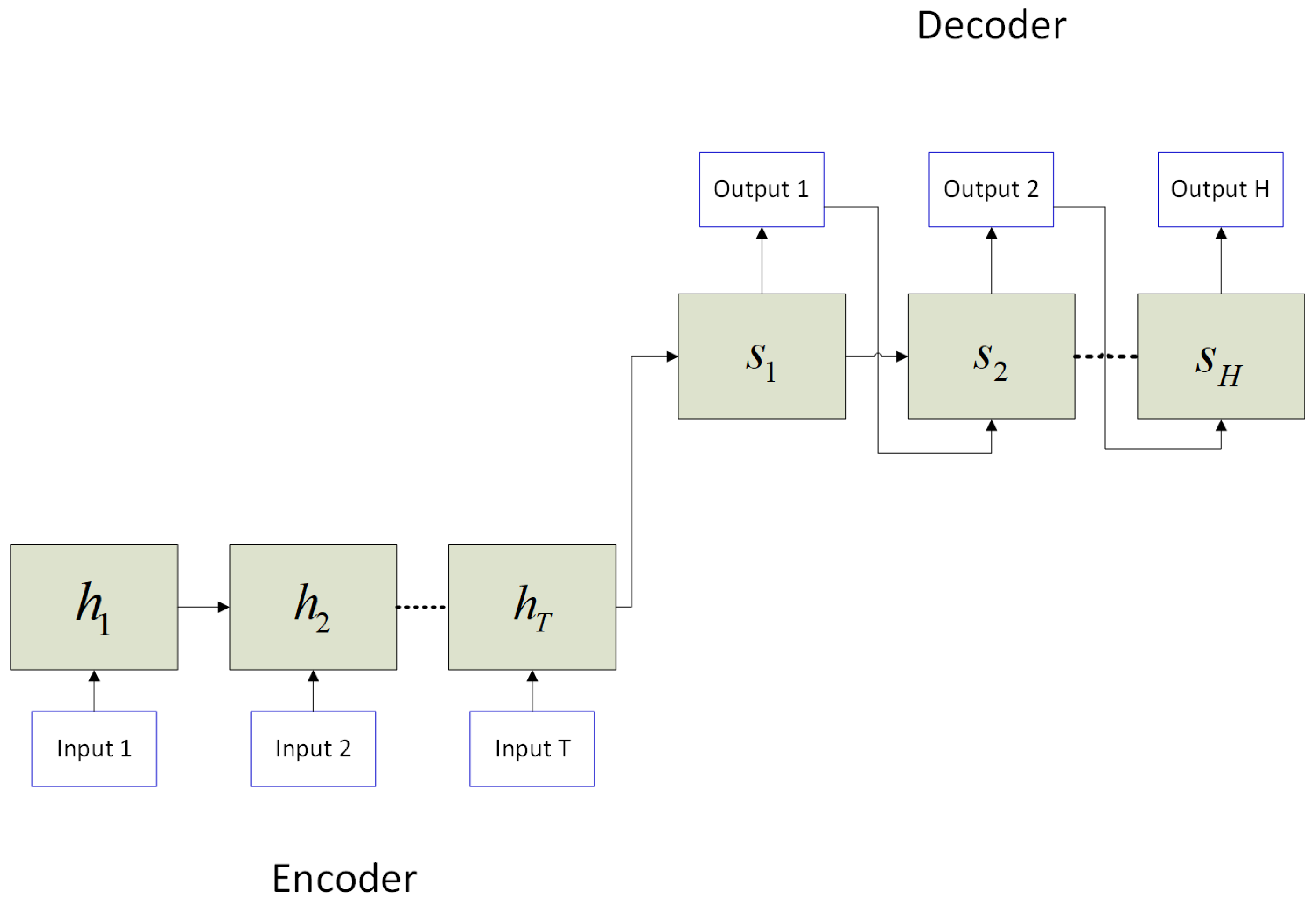 Energies 15 09045 g001 Energies 15 09045 g001