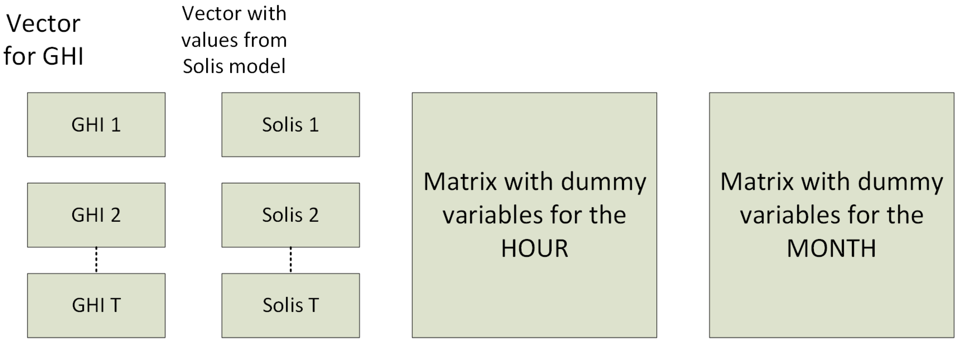 Energies 15 09045 g010 Energies 15 09045 g010