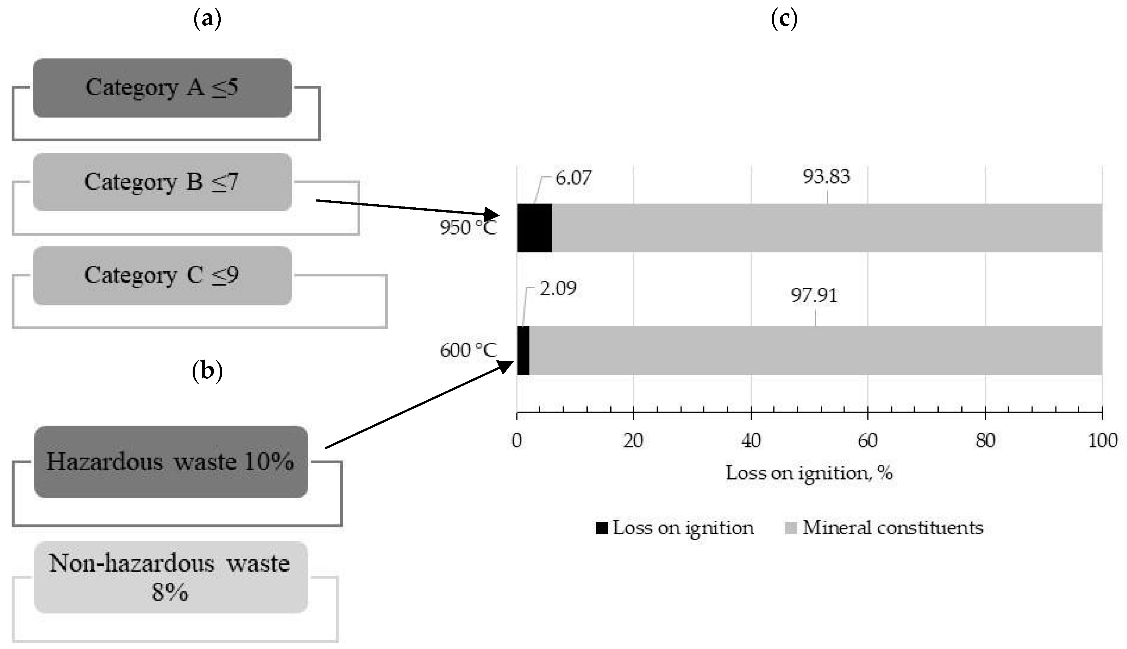 Energies 15 09050 g003 Energies 15 09050 g003