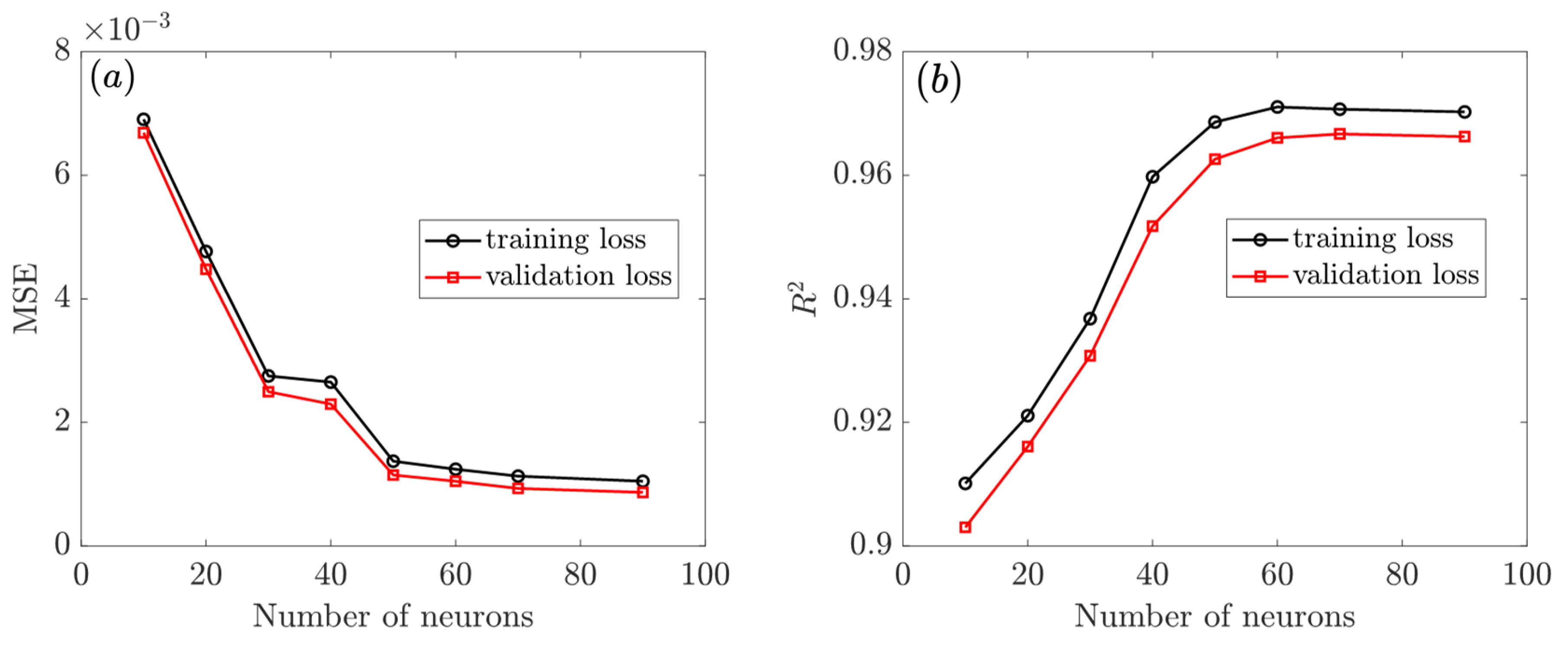 Energies 15 09053 g005 Energies 15 09053 g005