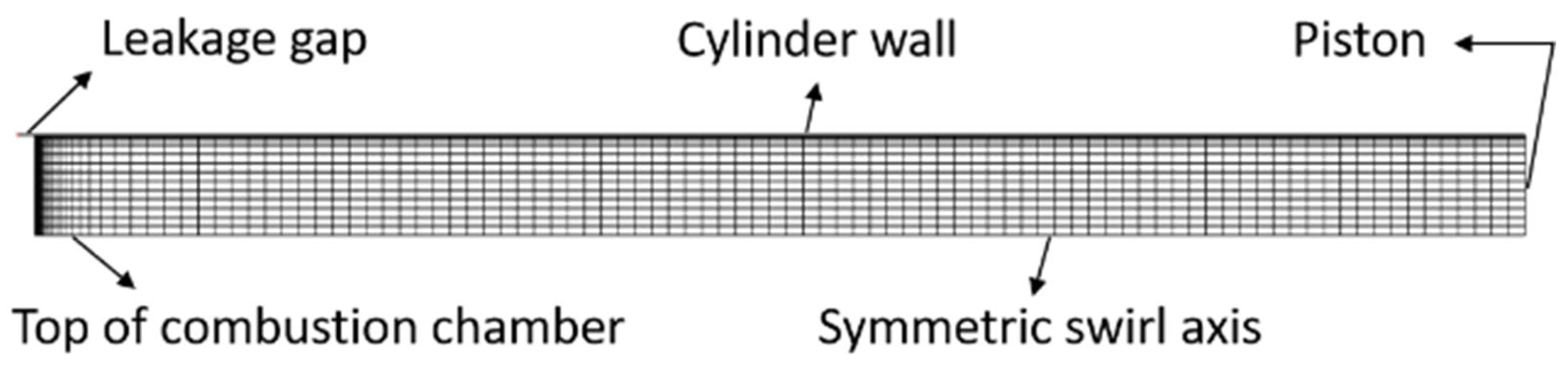 Energies 15 09055 g002 Energies 15 09055 g002