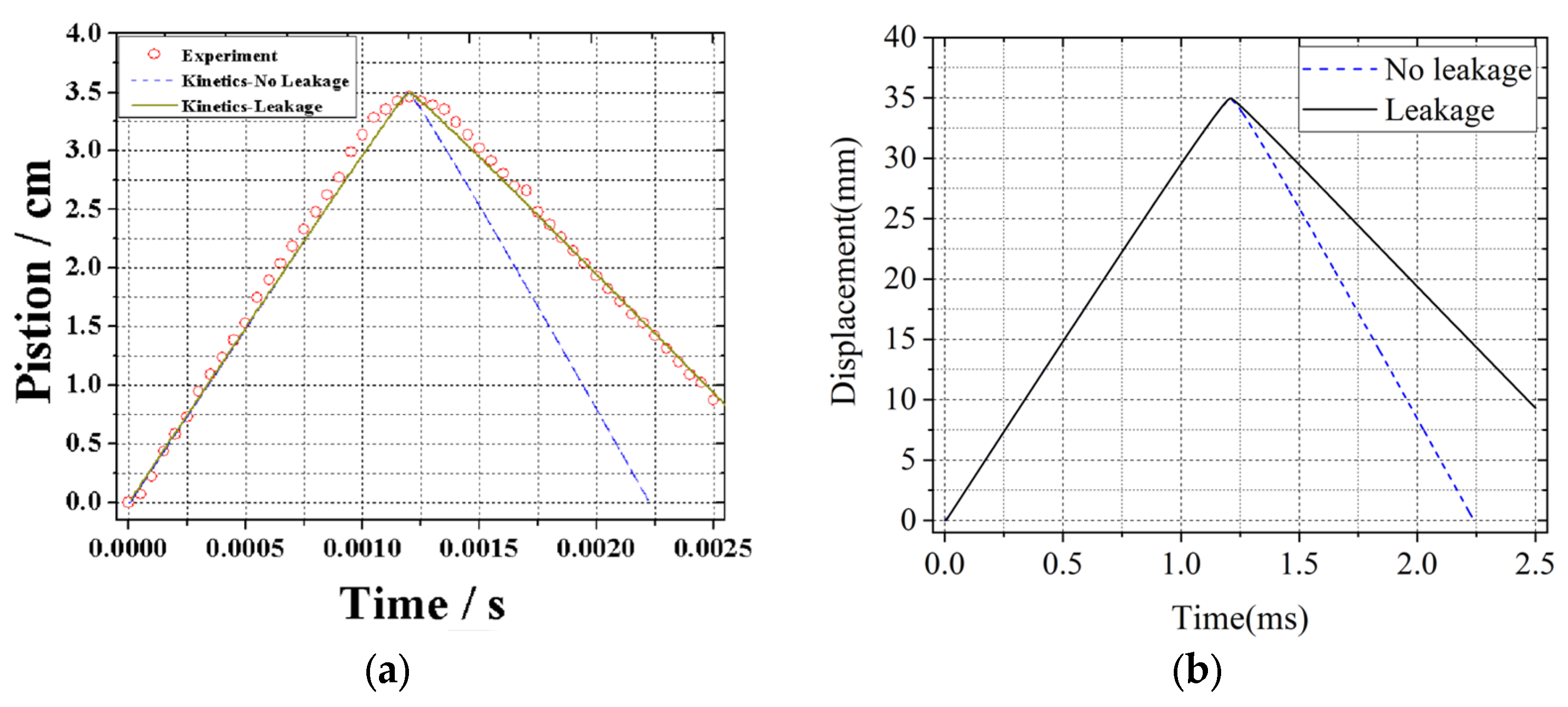 Energies 15 09055 g004 Energies 15 09055 g004
