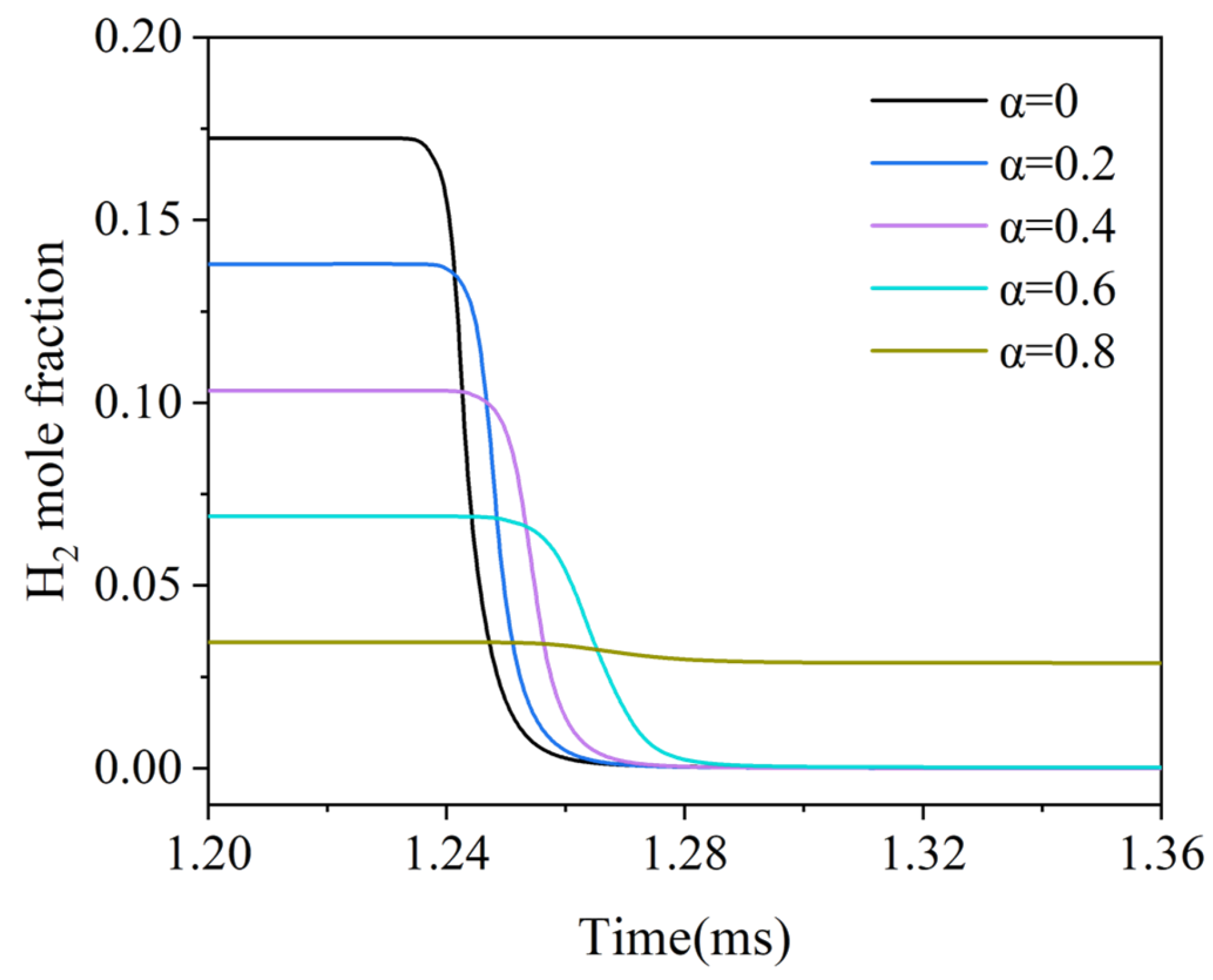 Energies 15 09055 g005 Energies 15 09055 g005