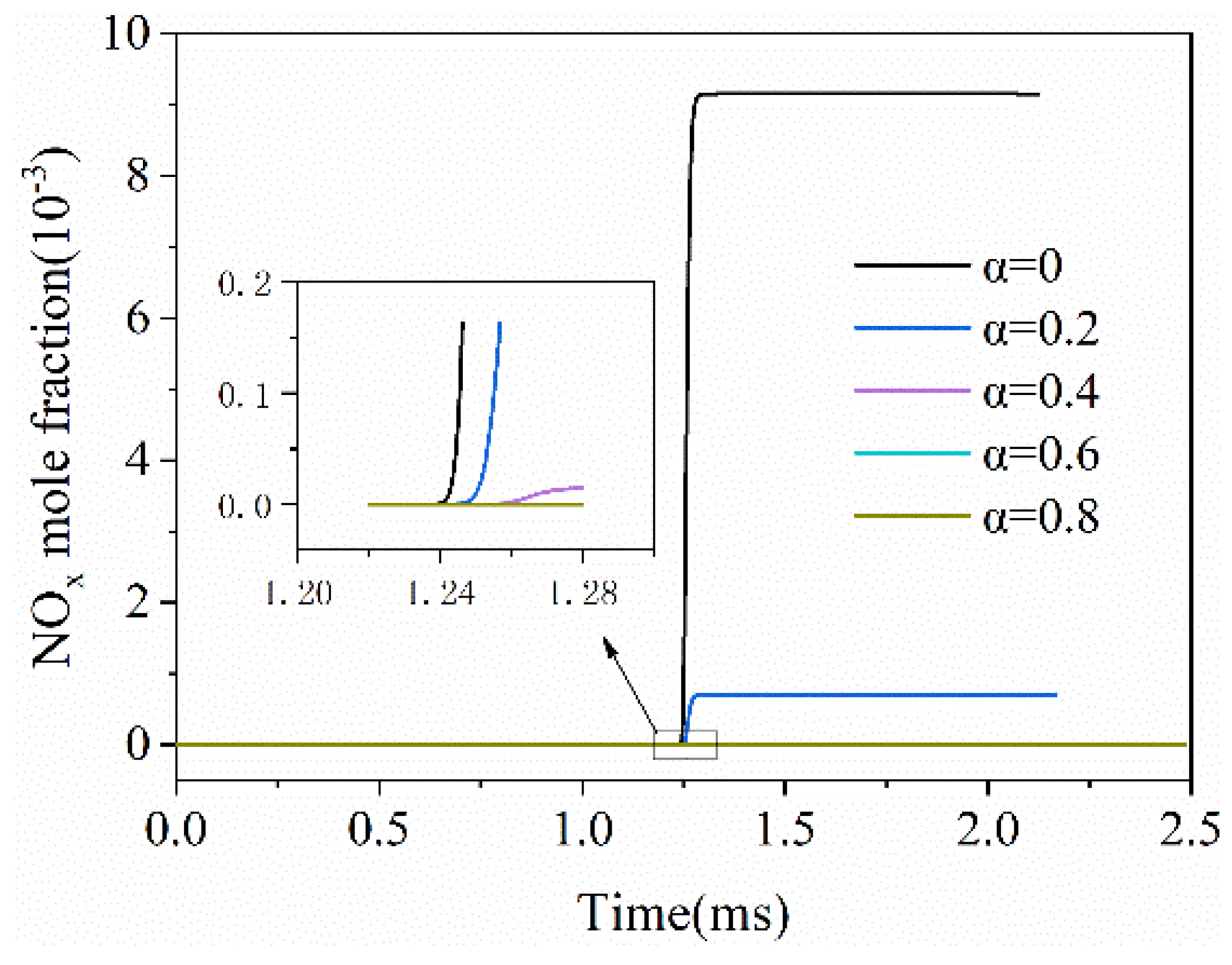Energies 15 09055 g013 Energies 15 09055 g013
