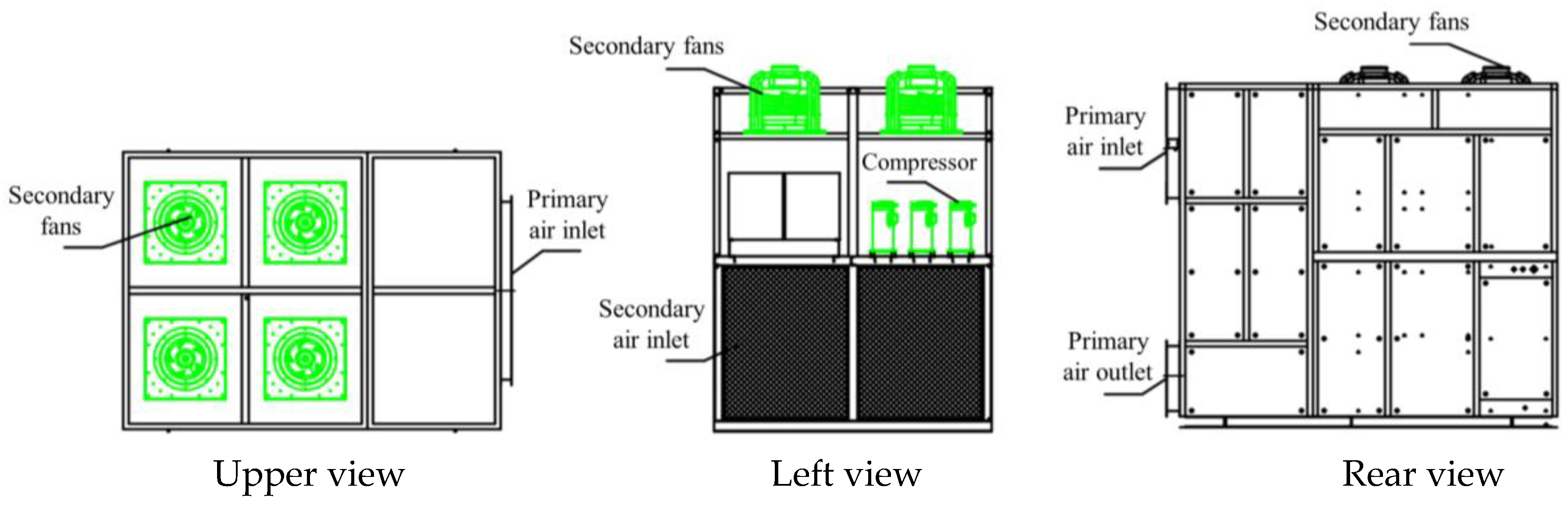 Energies 15 09056 g001 Energies 15 09056 g001